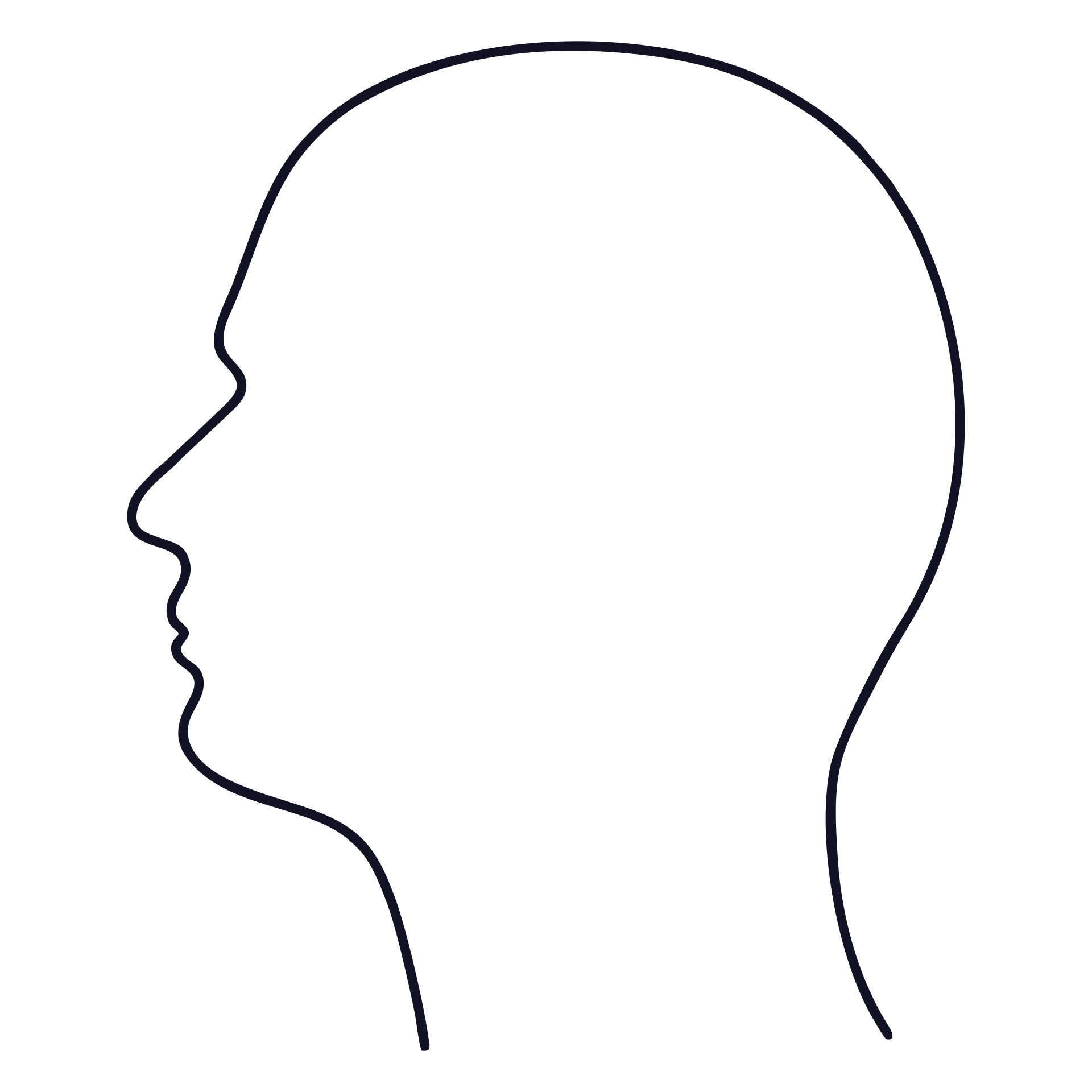 Human Head Outline Template