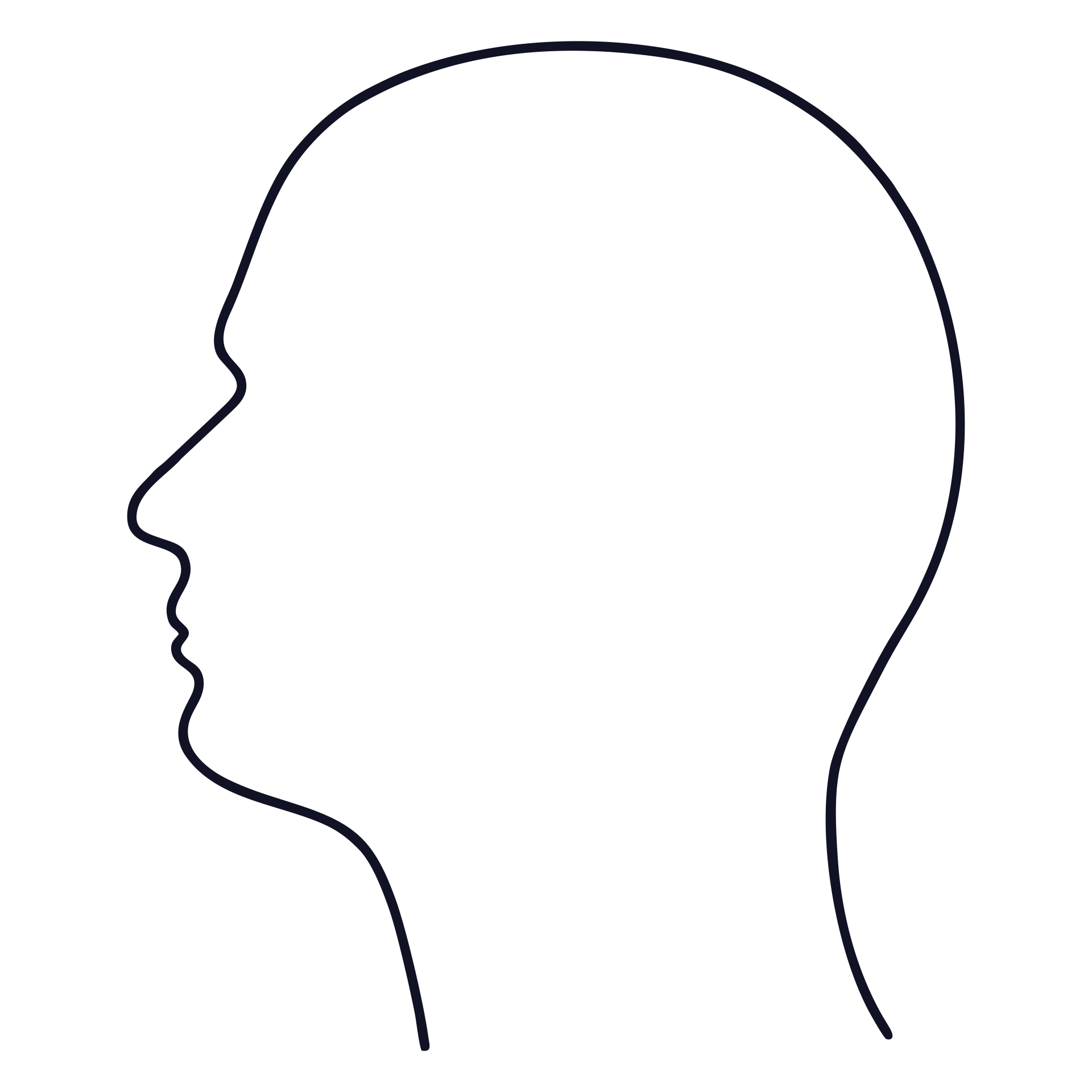 Template Of Head