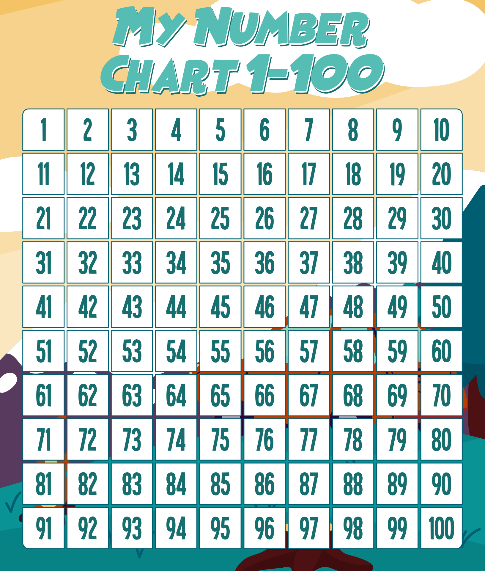 Chart Of 100 Numbers - Design Talk