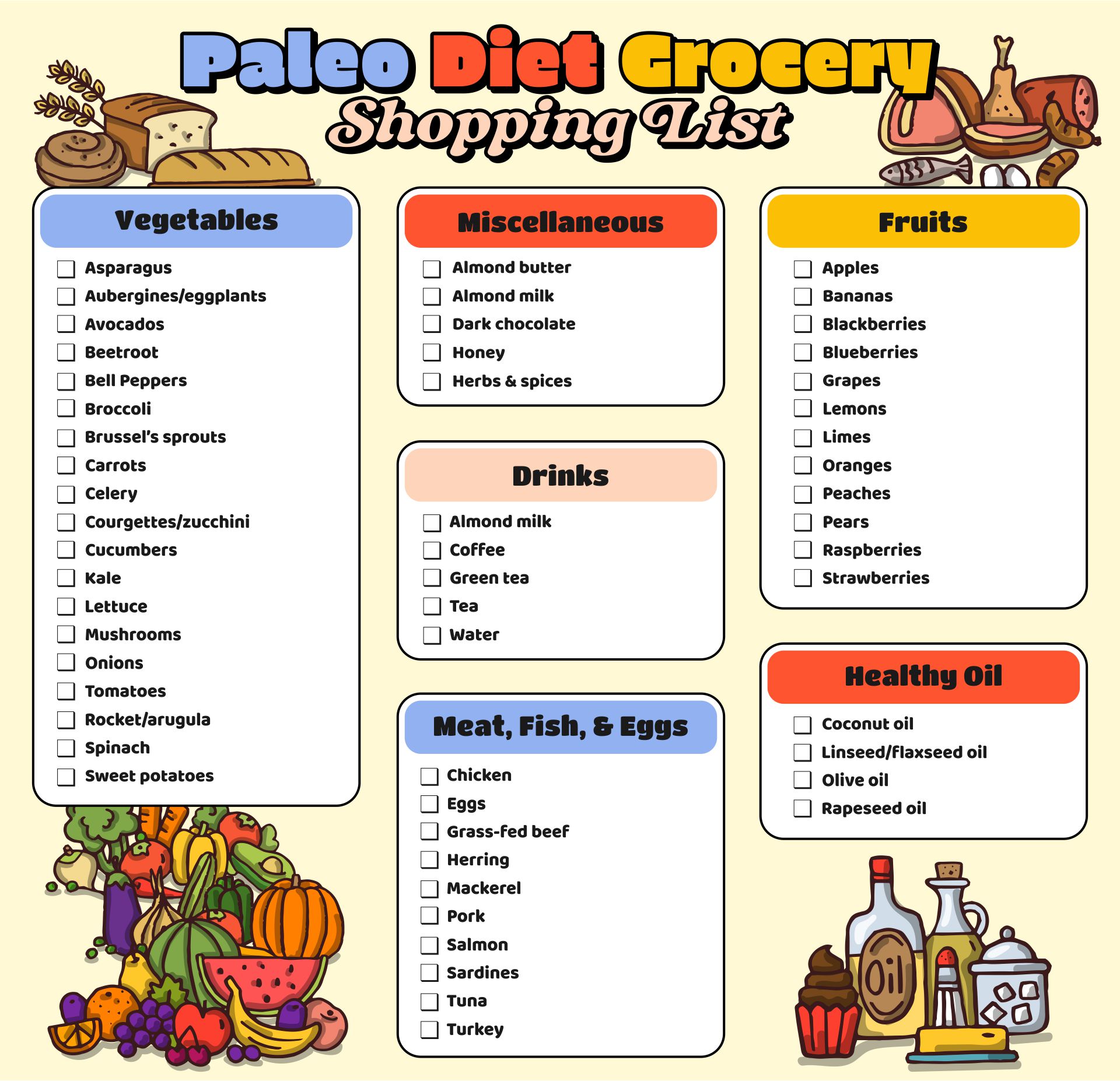 Paleo Diet Cheat Sheet Food List