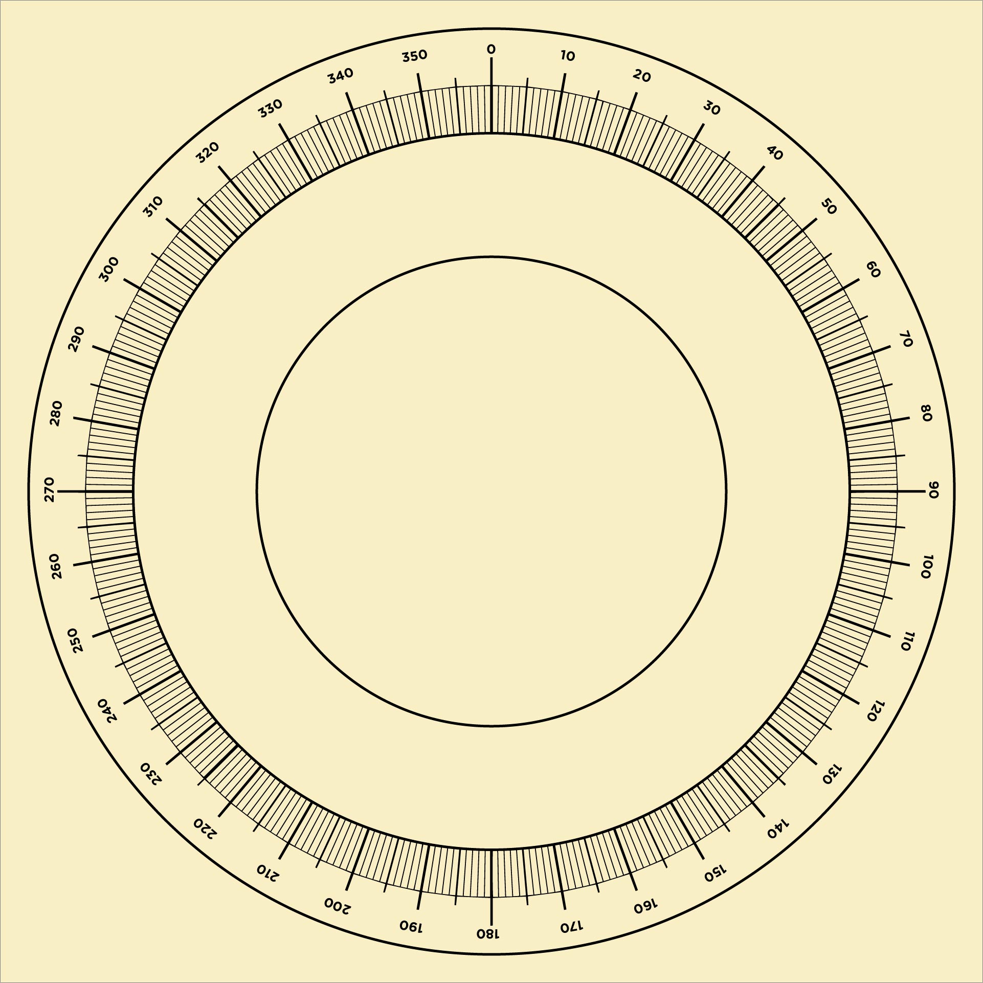 10-best-360-degree-wheel-printable-printablee