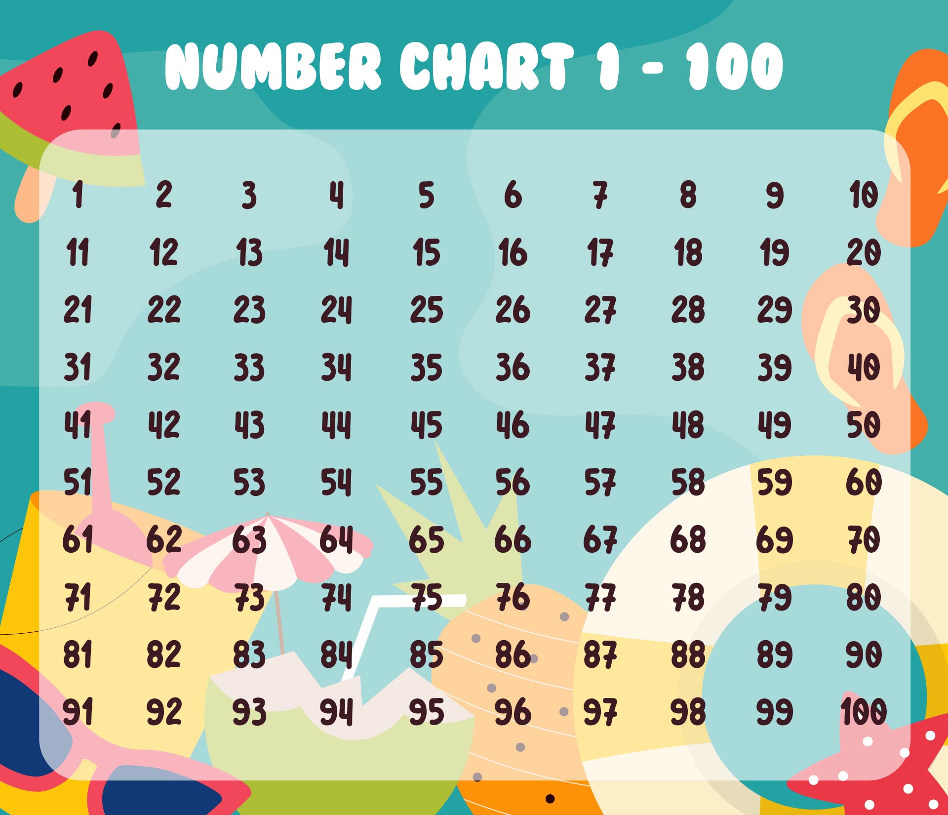 1- 100 Chart Printable