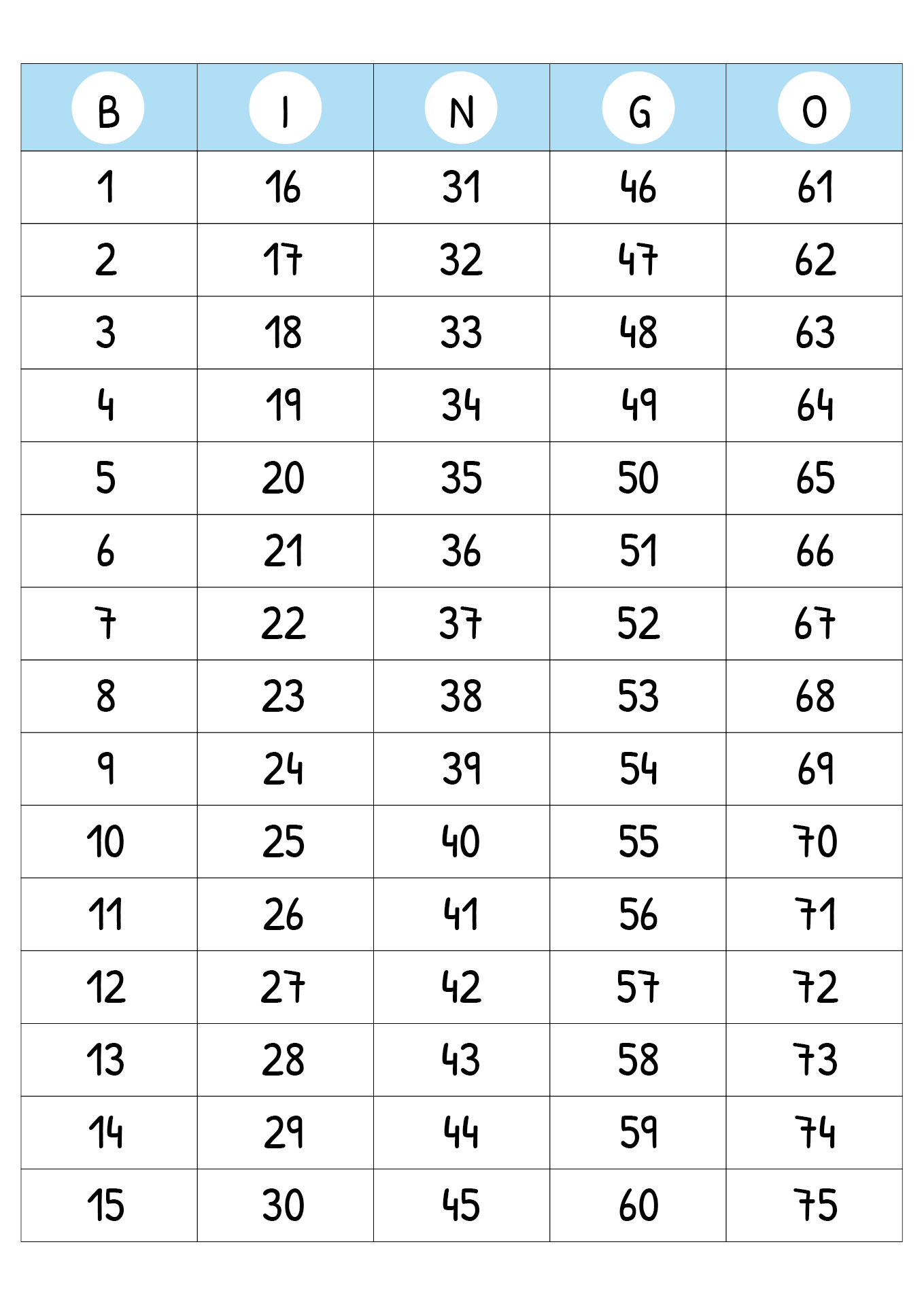 10 Best Printable Very Large Numbers 1 10 Printablee