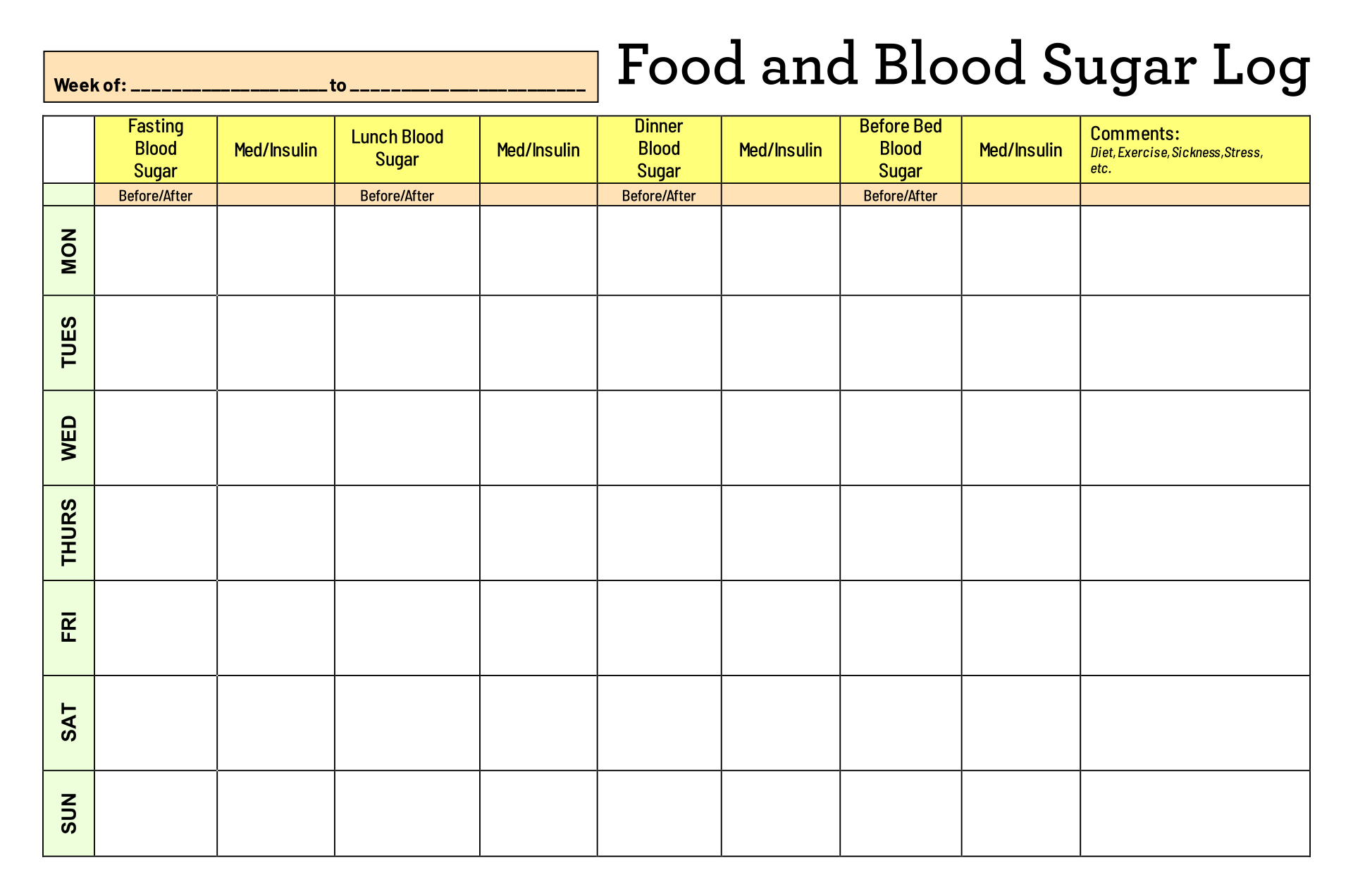 Food and Blood Sugar Log