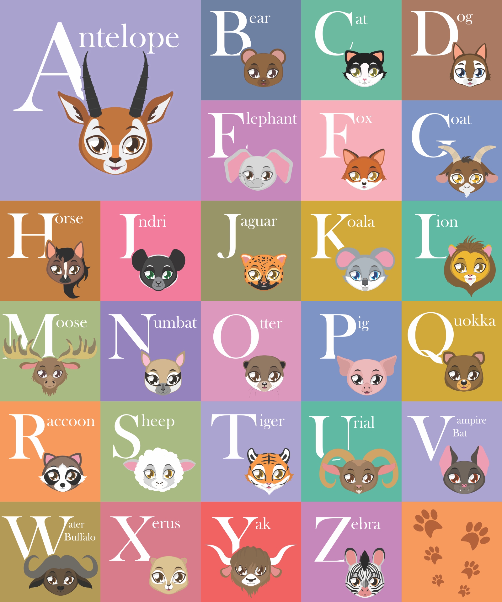 9 Best Printable Alphabet Wall Posters