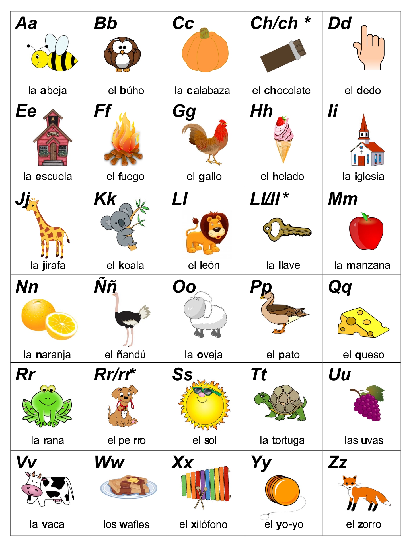 Spanish Alphabet Chart Printable Free Printable Templates