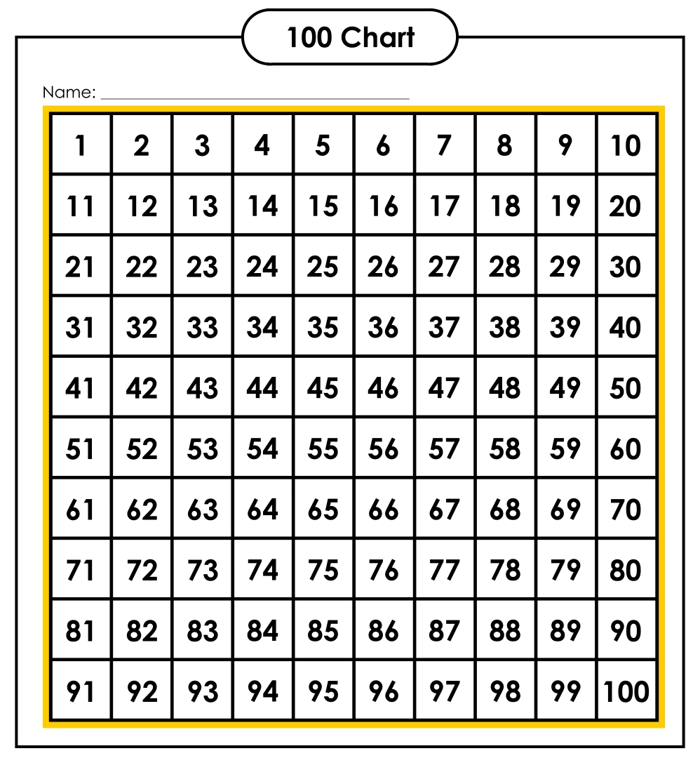 Hundred Printable 100 Chart