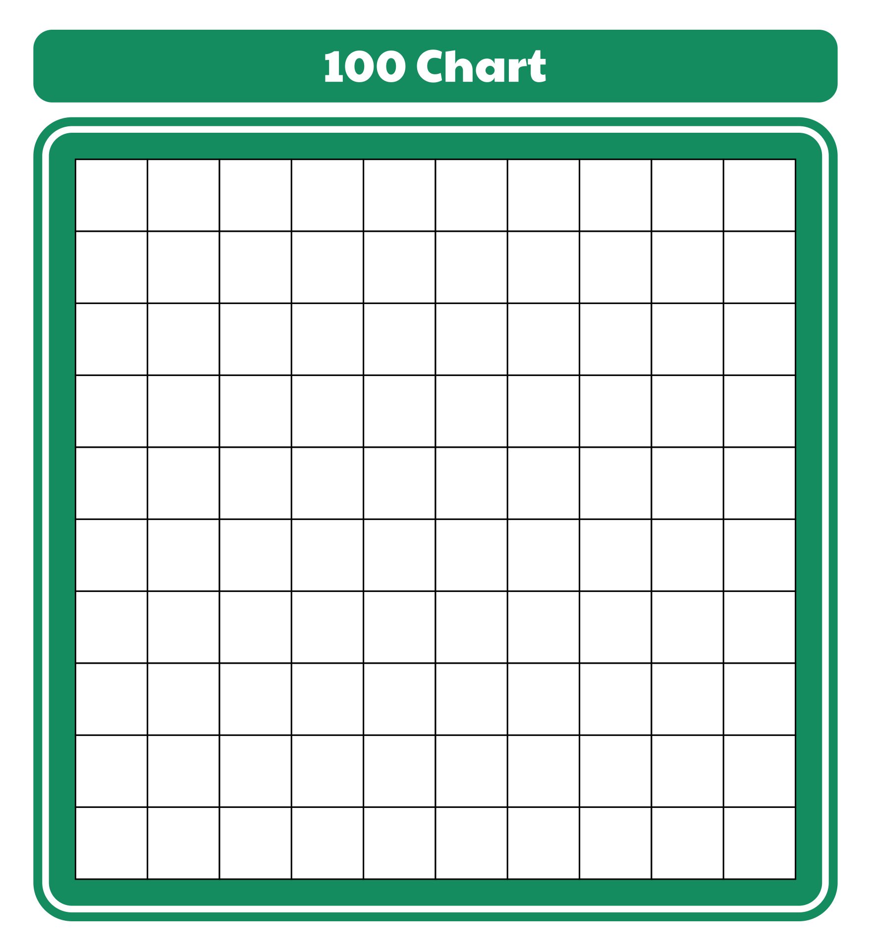 Printable Blank 100 Number Grid