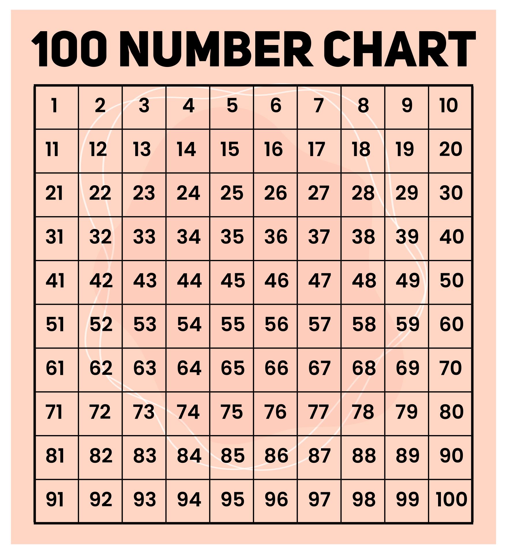 Printable Number Grid 100