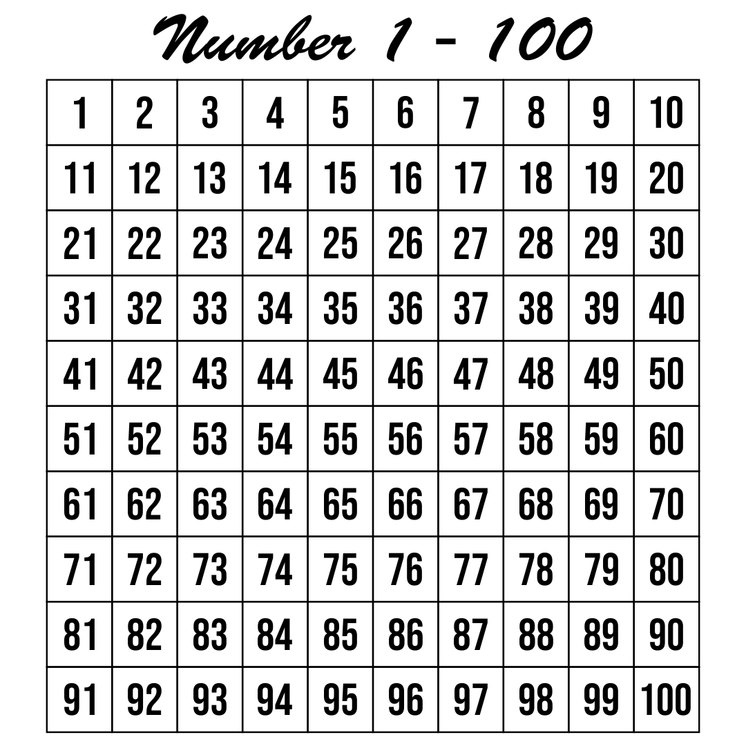 Printable Numbers 1 100 Worksheets Printable Word Searches