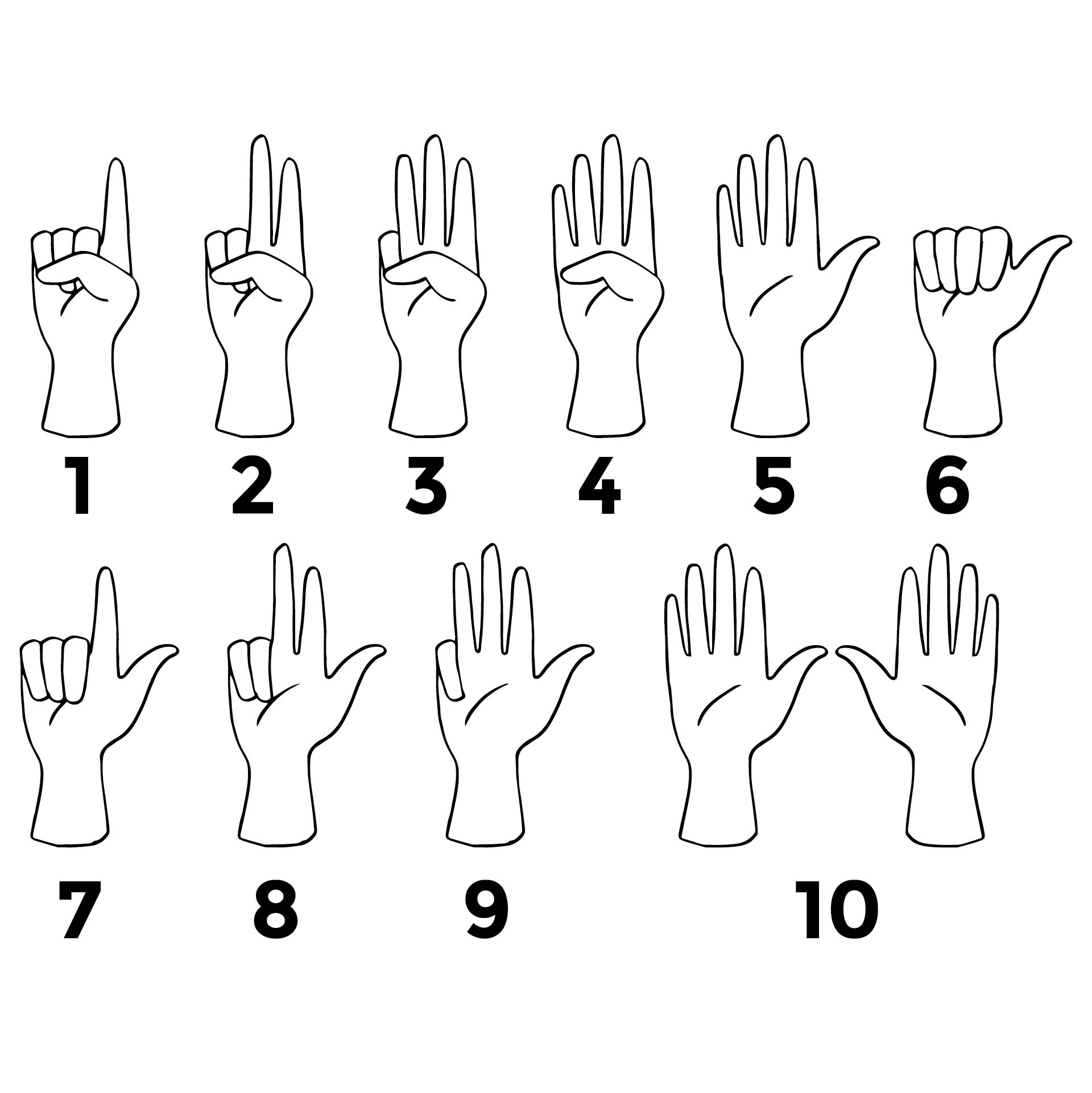 ASL Sign Language Number Chart