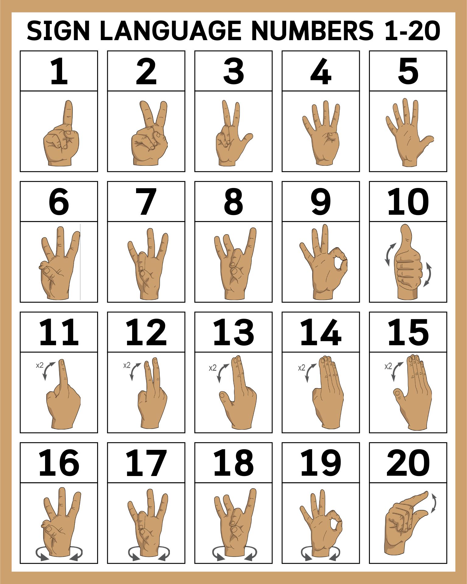 ASL Sign Language Numbers 1 20