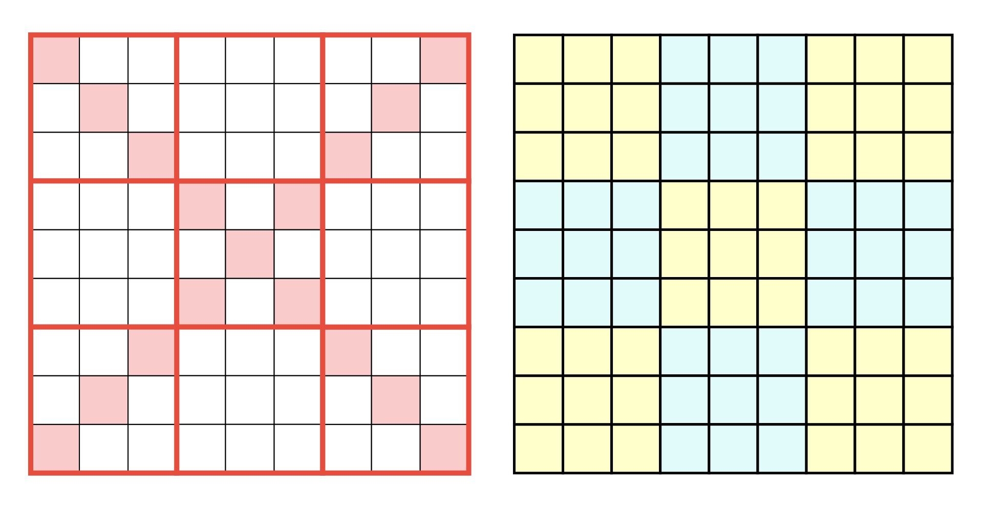 Printable Blank Sudoku Grid