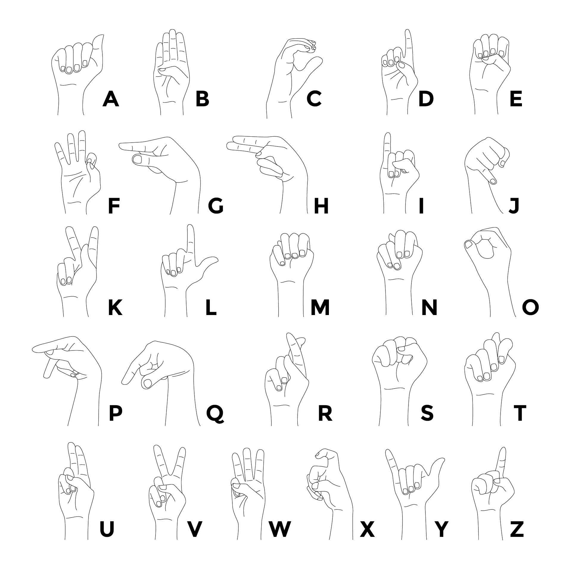 10 Best Sign Language Numbers 1-100 Chart Printables ...