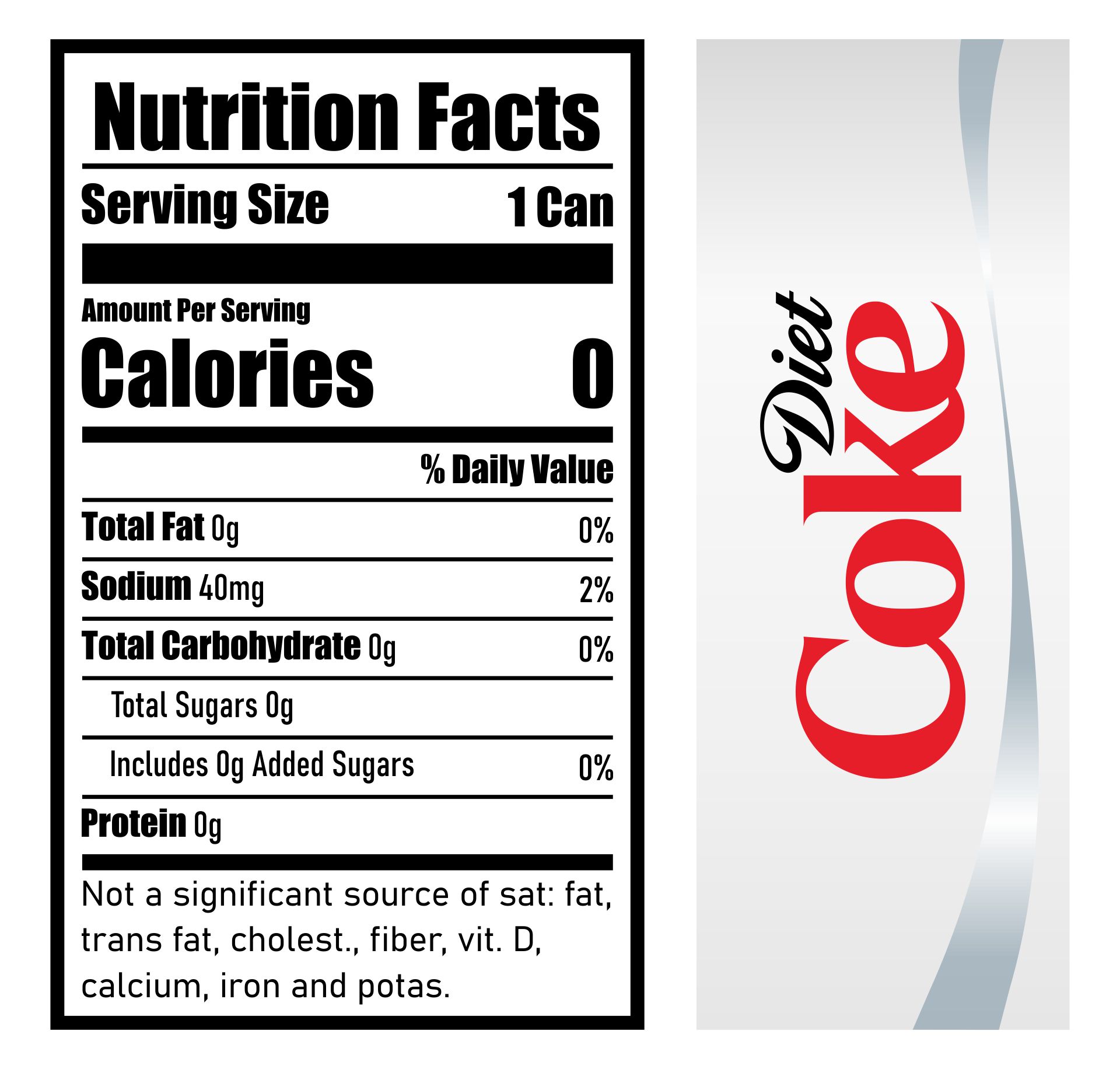 Diet Coke Can Label