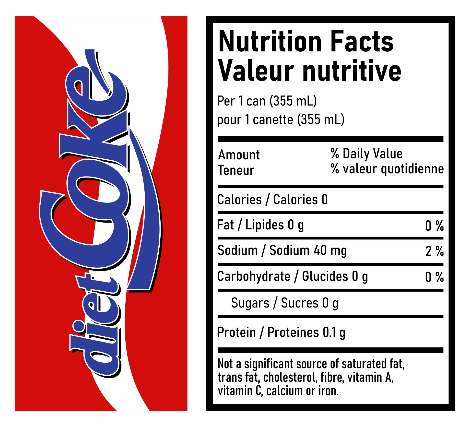 Diet Coke Ingredient Label Printable