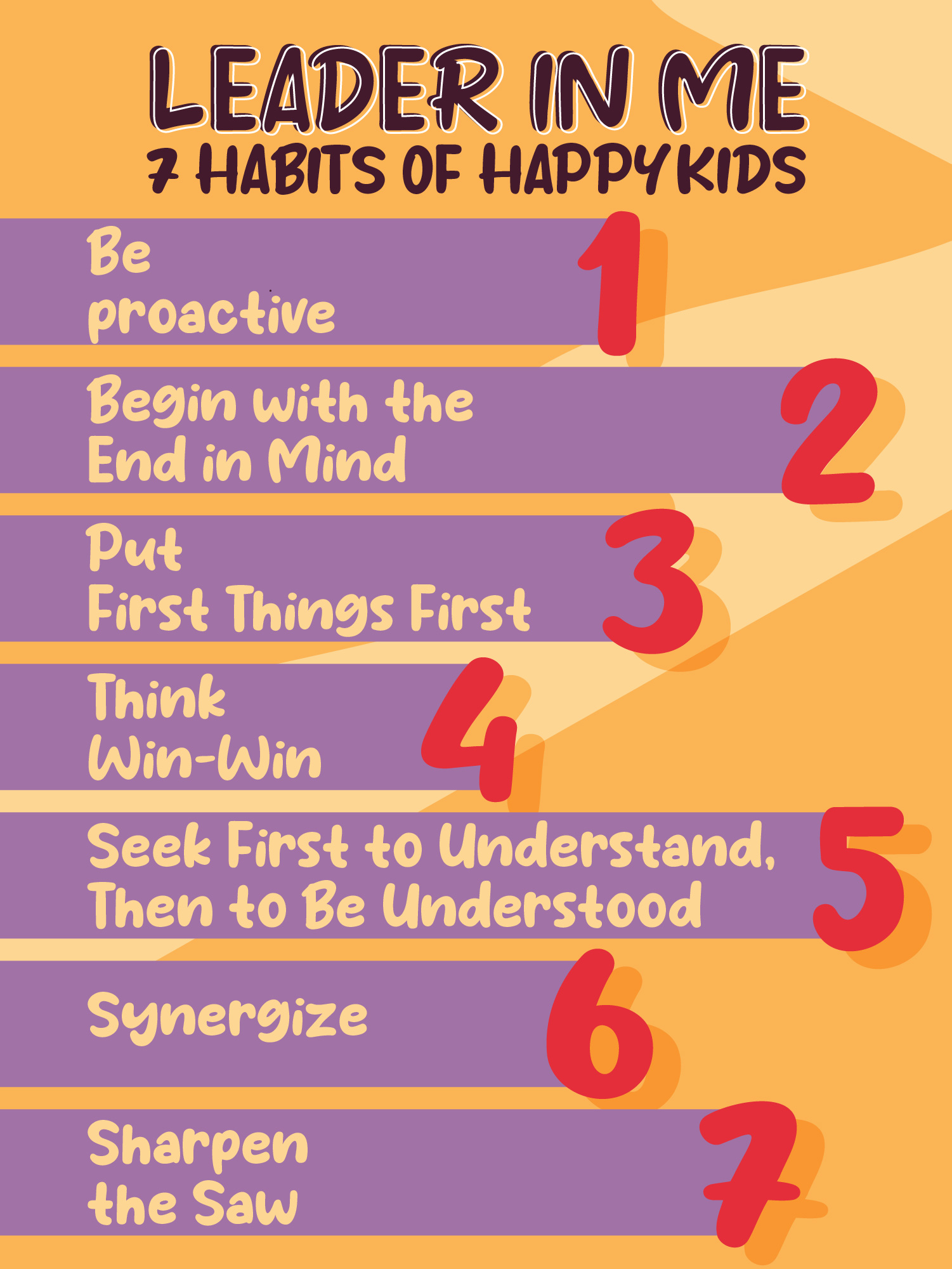 7 Habits Printables Free