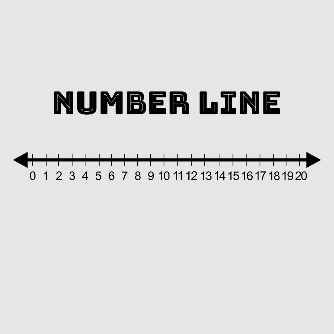 Math Number Line to 20