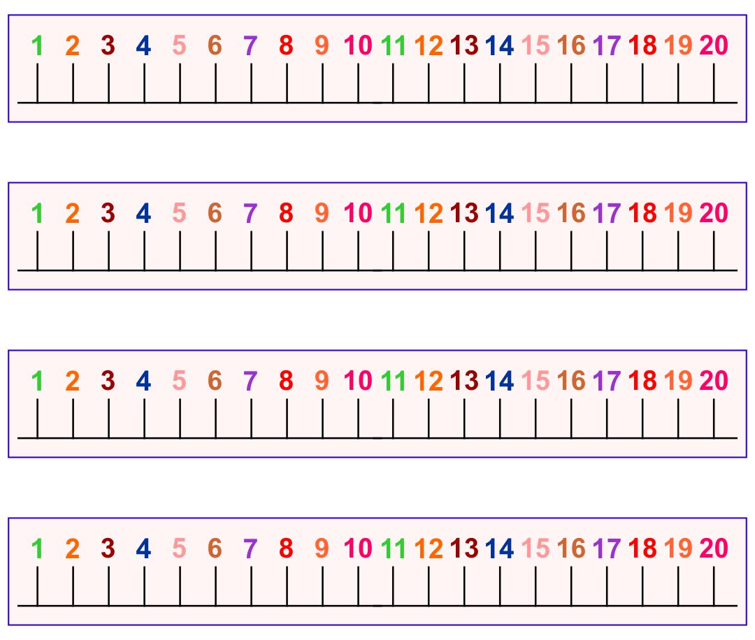 Free Printable Number Line Chart Images And Photos Finder
