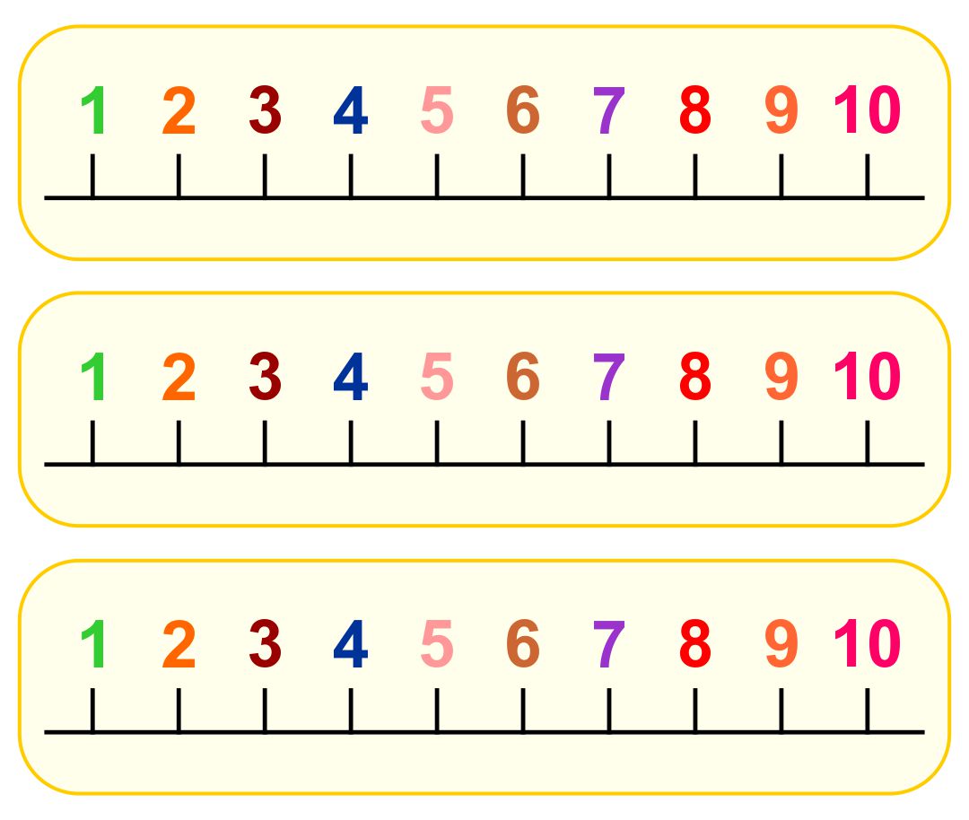 Printable Number Line By 10s Printable Word Searches
