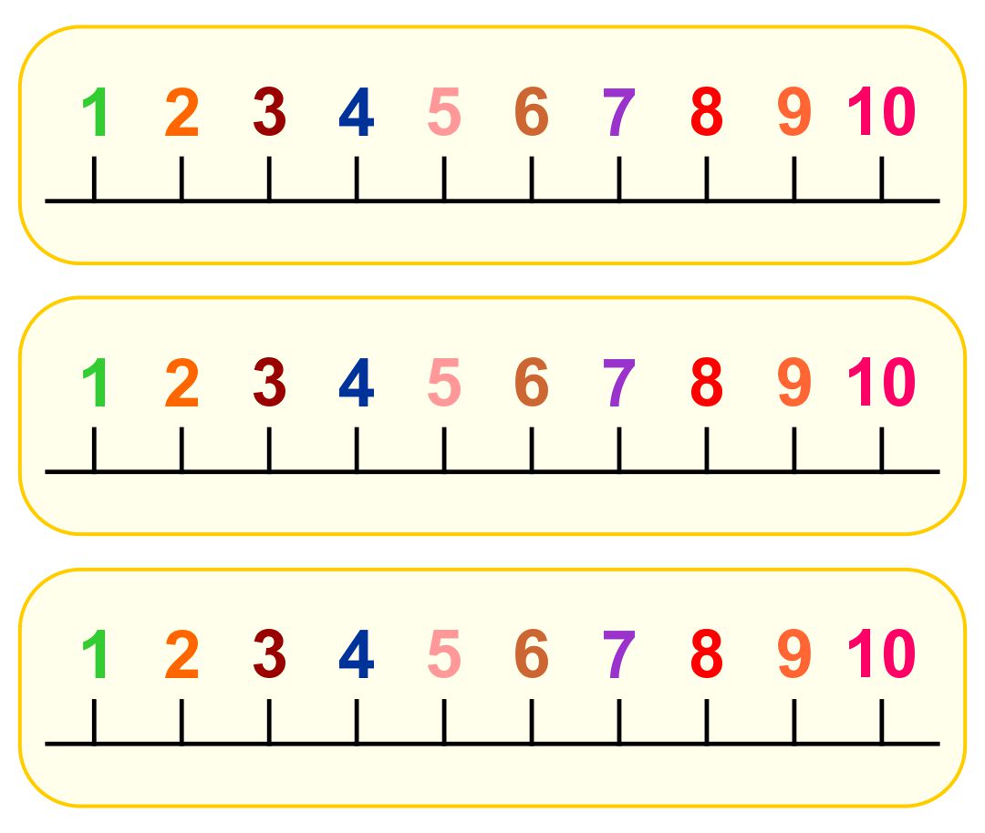Printable Number Line 1 10 printable-number-line-1-10