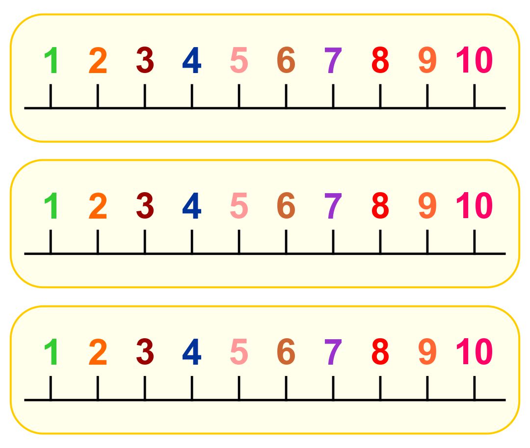 8 Best Kindergarten Number Line Printable 0-20 - printablee.com