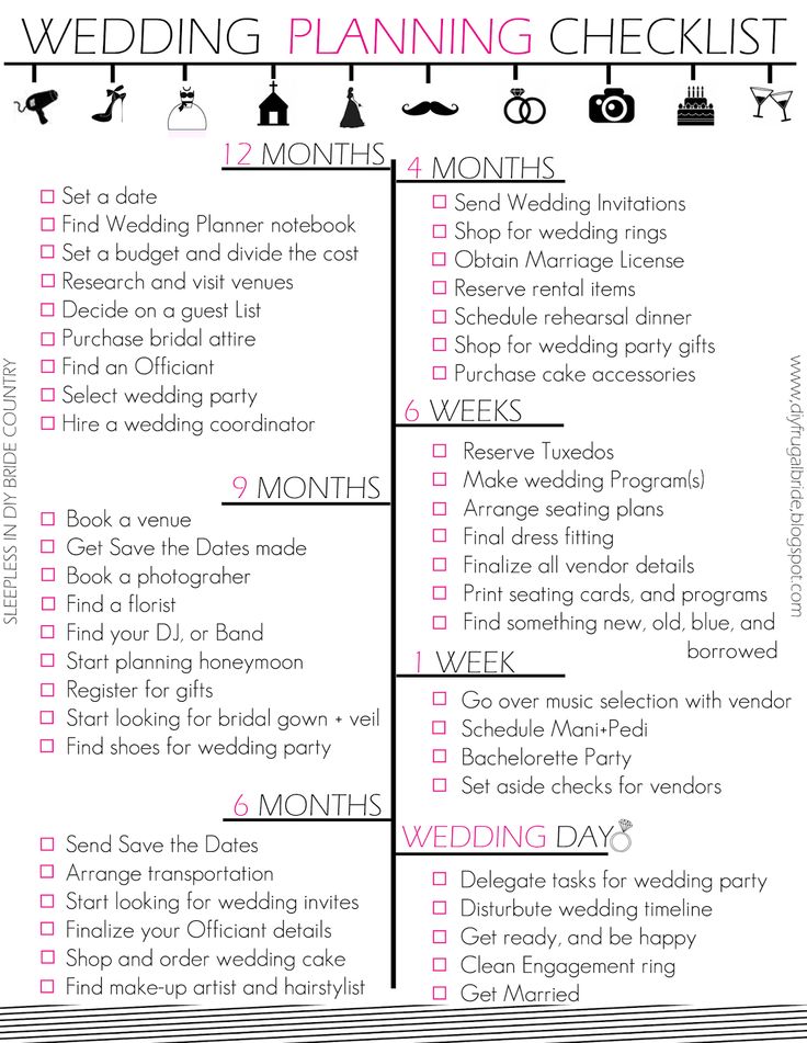 Printable Wedding Planning Checklist