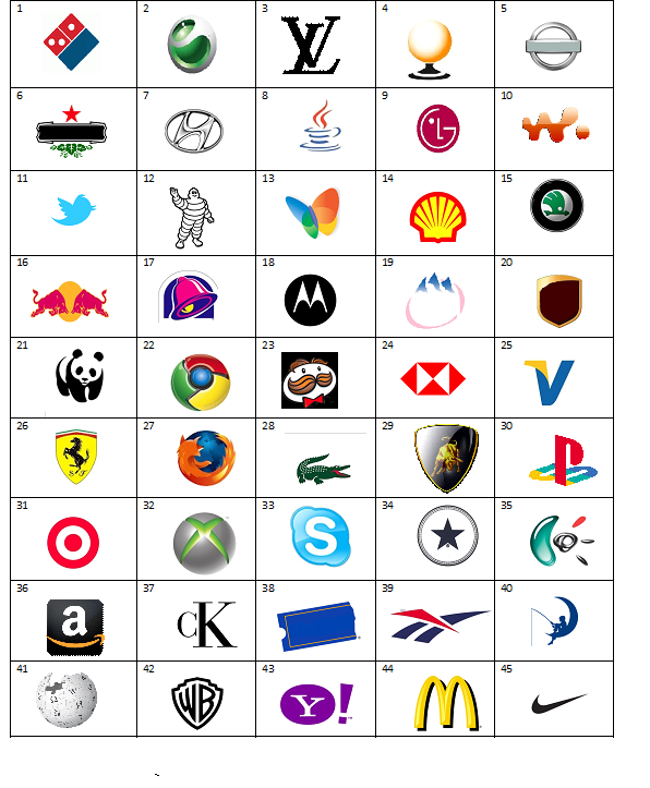Guess the Logo Quiz Game Answers
