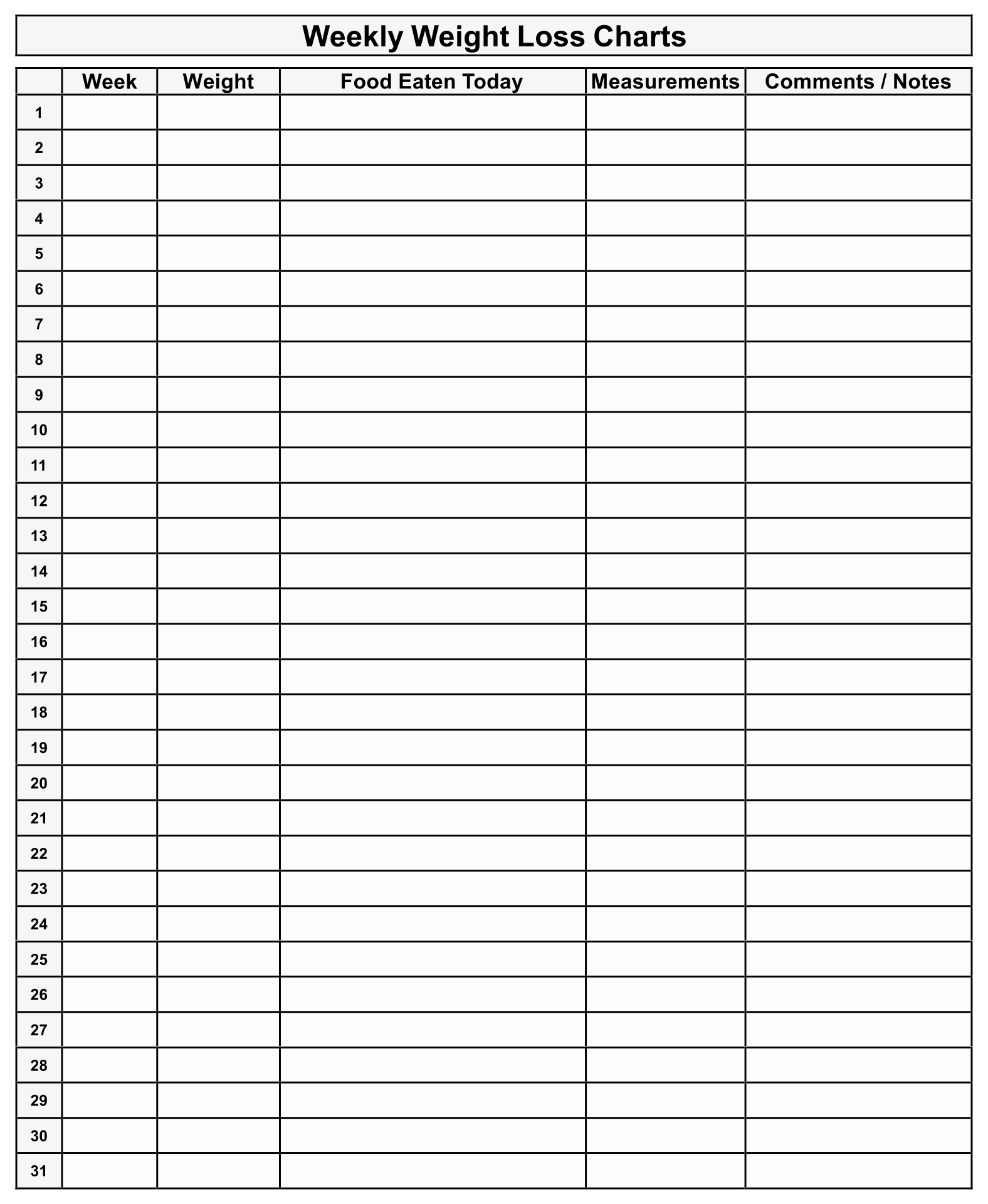 10 Best Weekly Weight Loss Tracker Printable Pdf For Free At Printablee