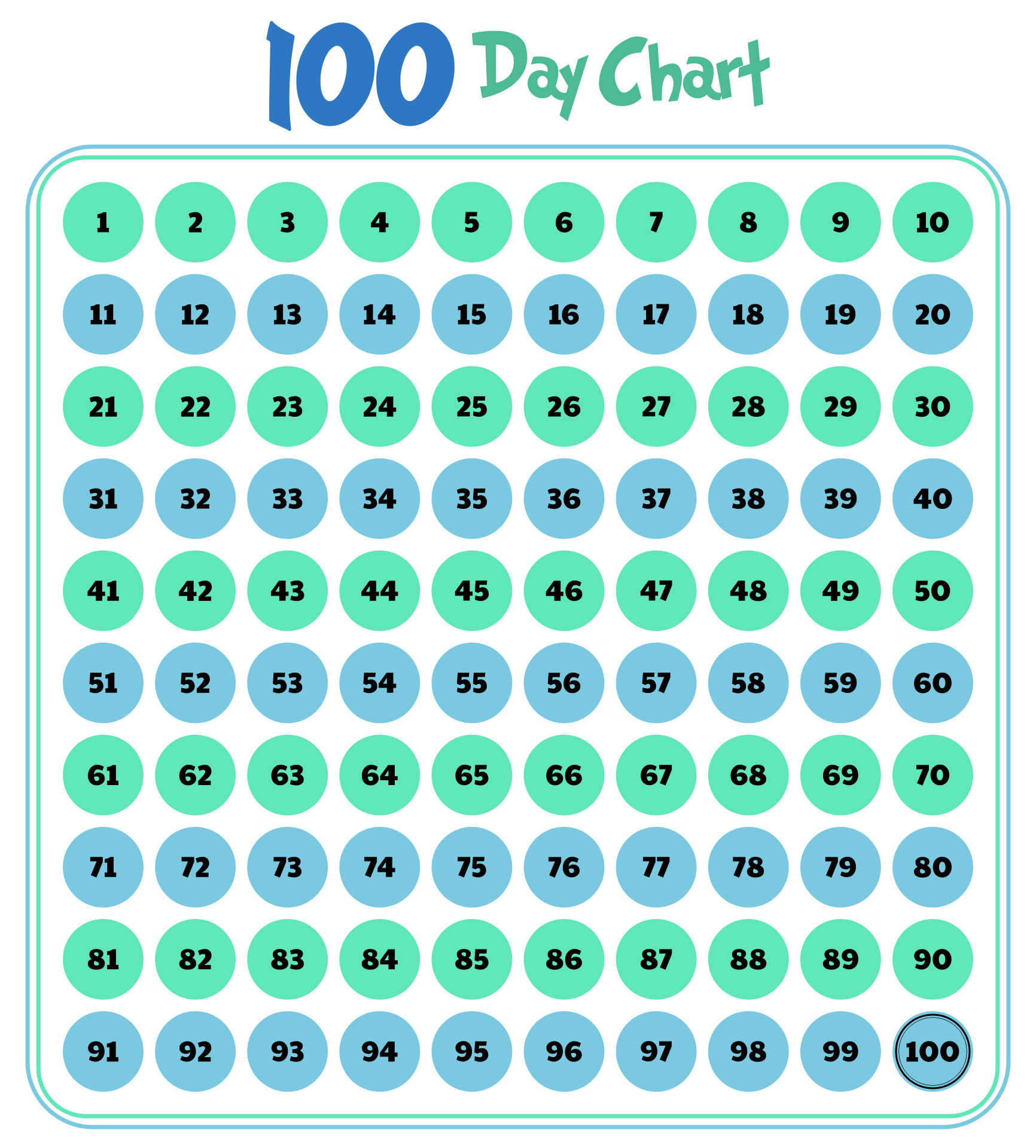 100 Day Chart Printable