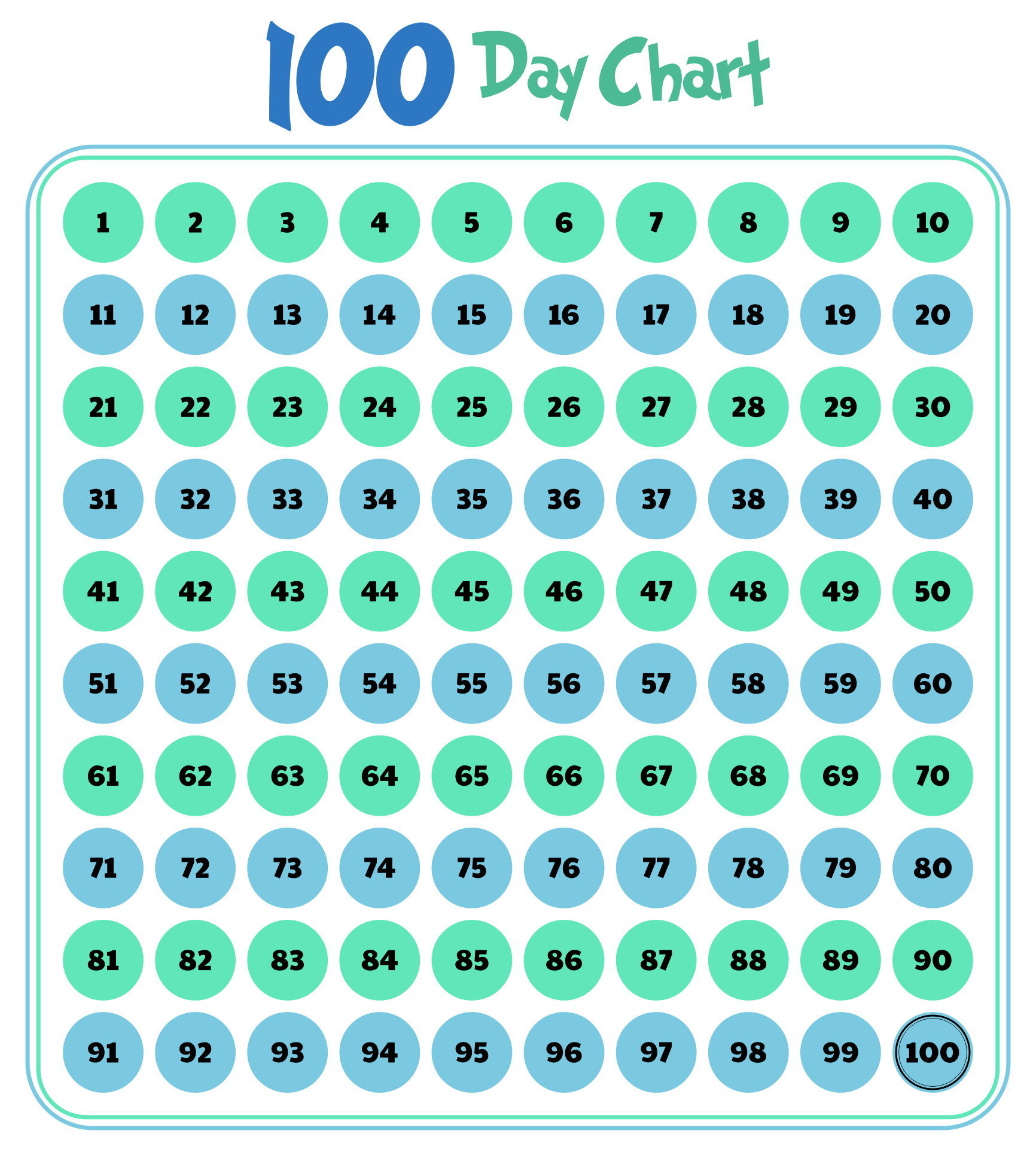 100 Day Template