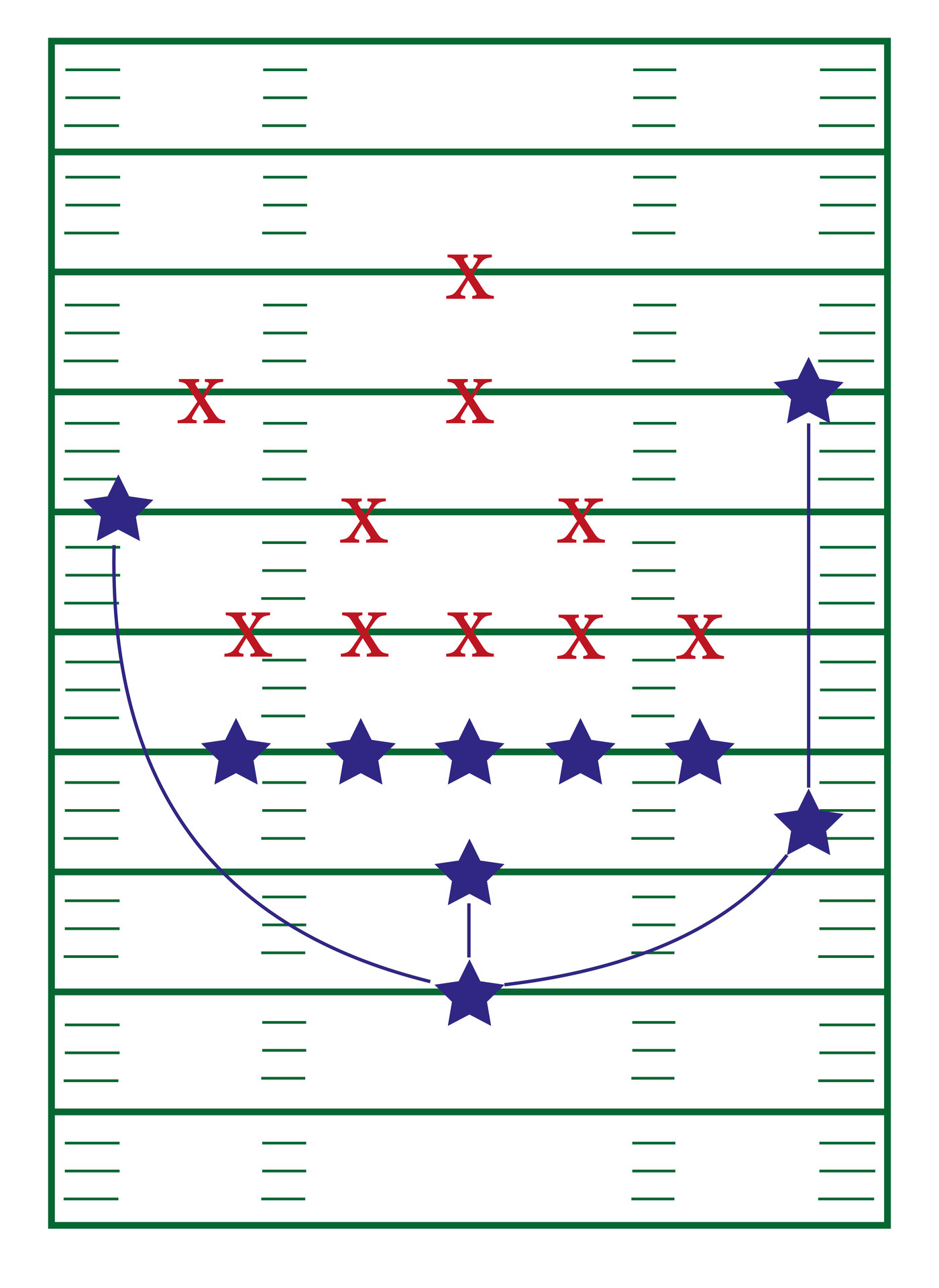 Printable Football Play Templates