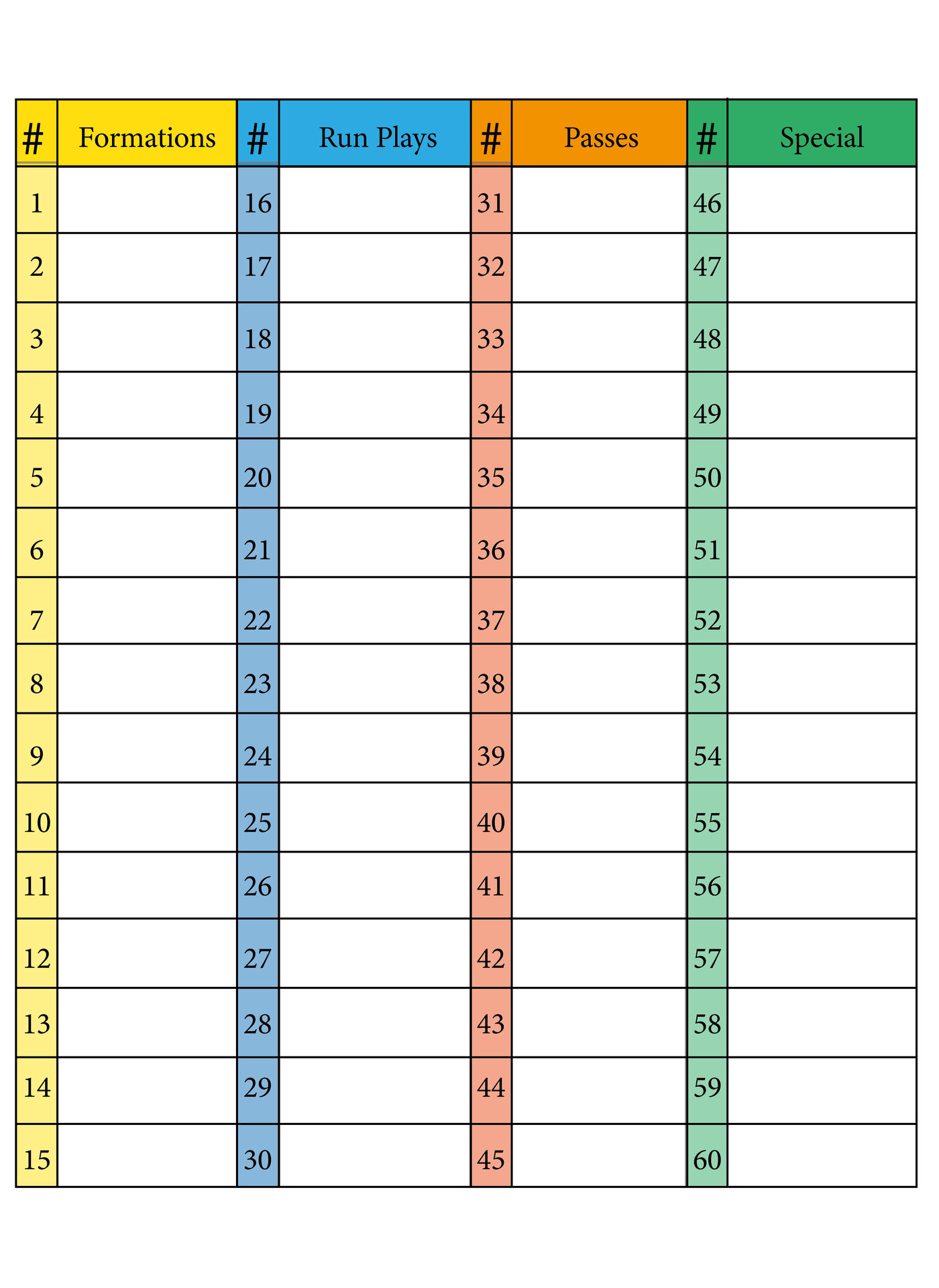 Football Wristband Playbook Template