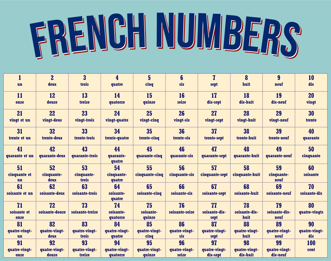 worksheet french numbers 1 100