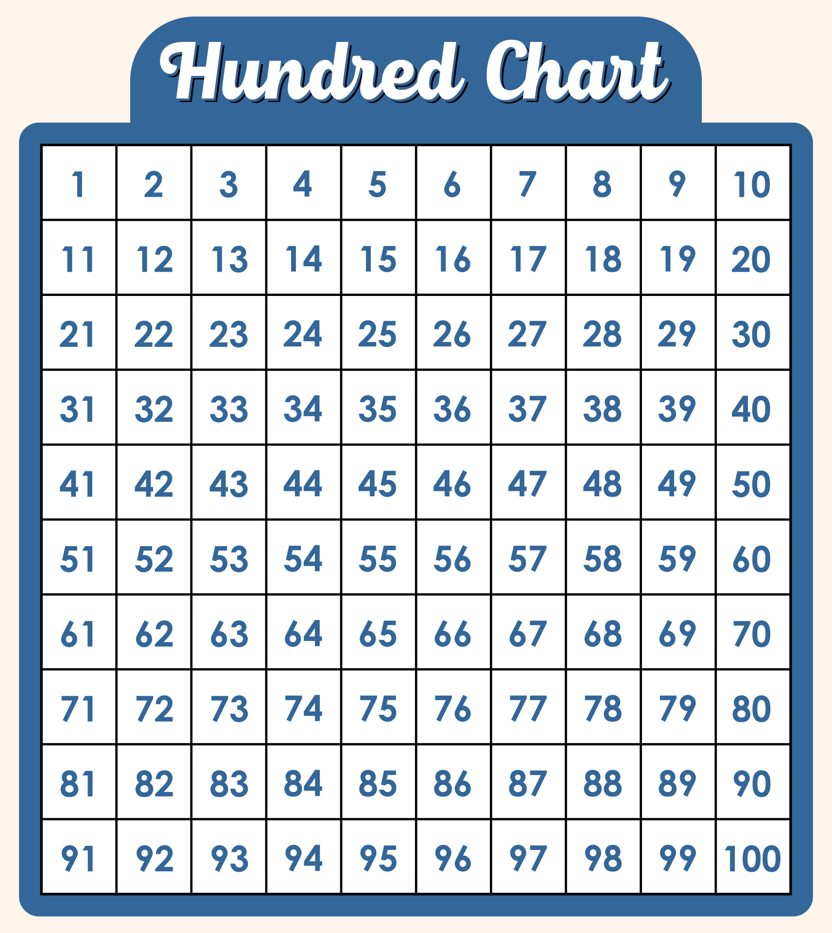 100-day-chart-printable