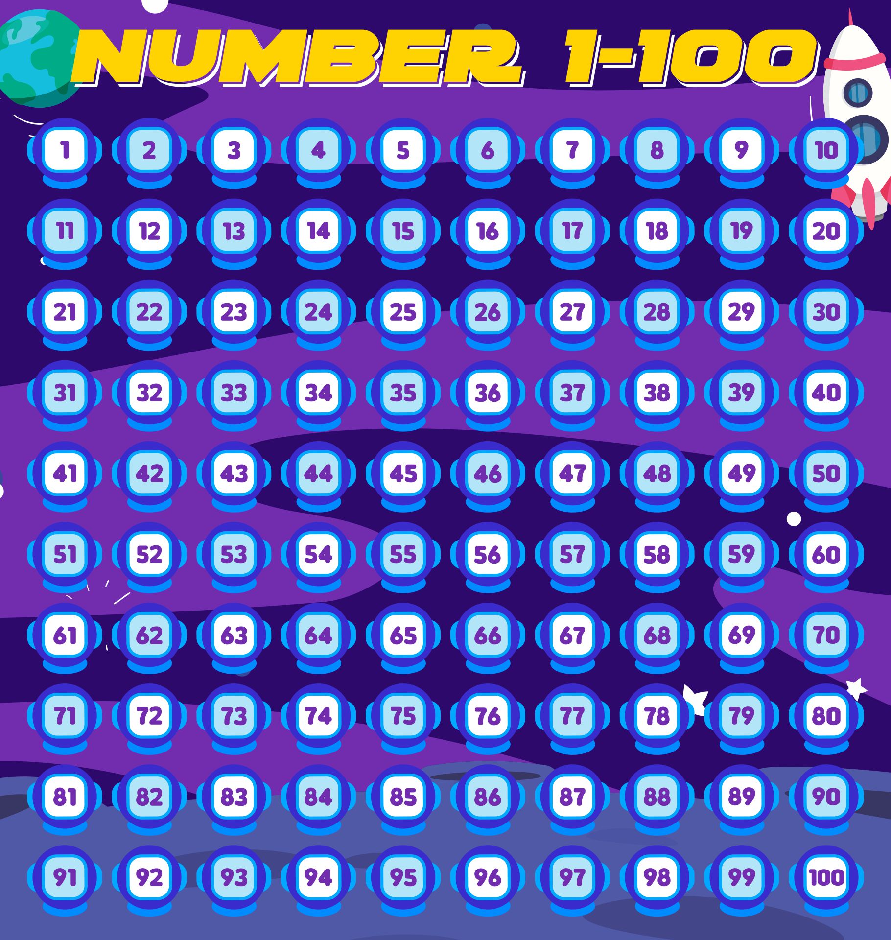 6 Best Images of Number Sheets 1 To 100 Printable - Kindergarten ...