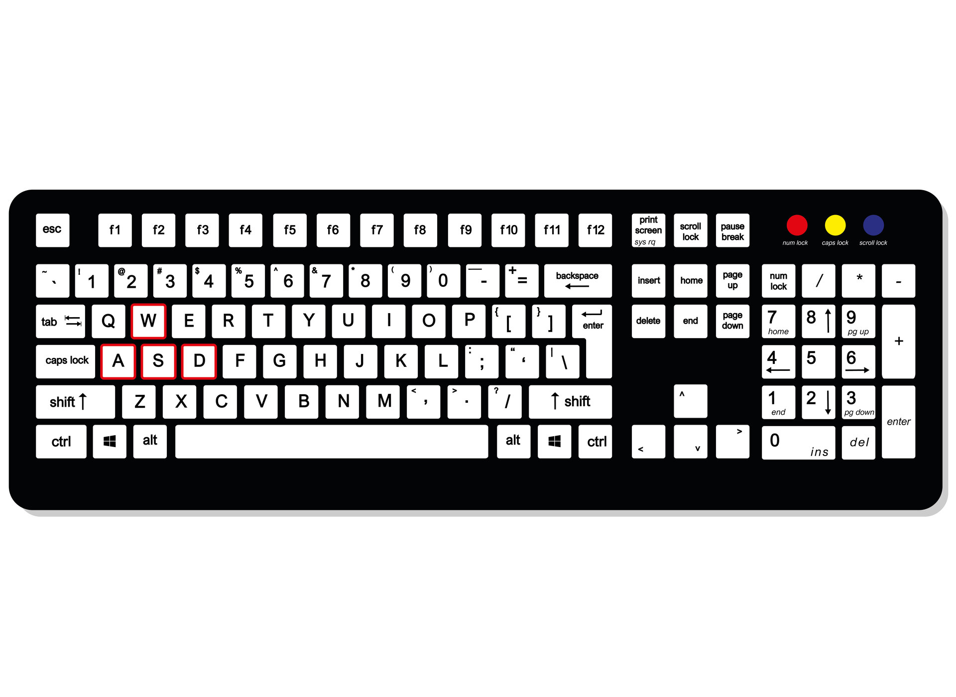 computer-keyboard-printable