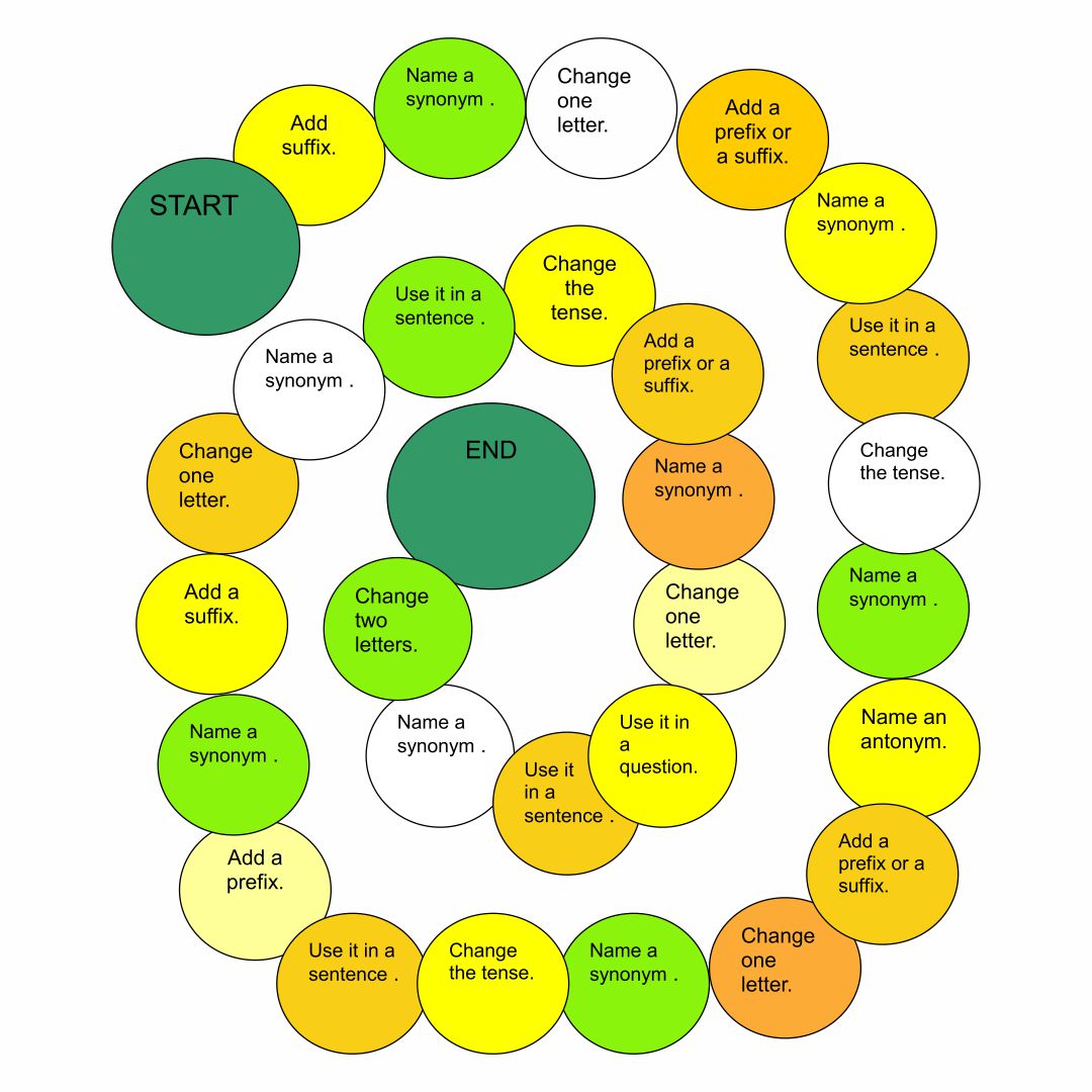  Printable Reading Board Games