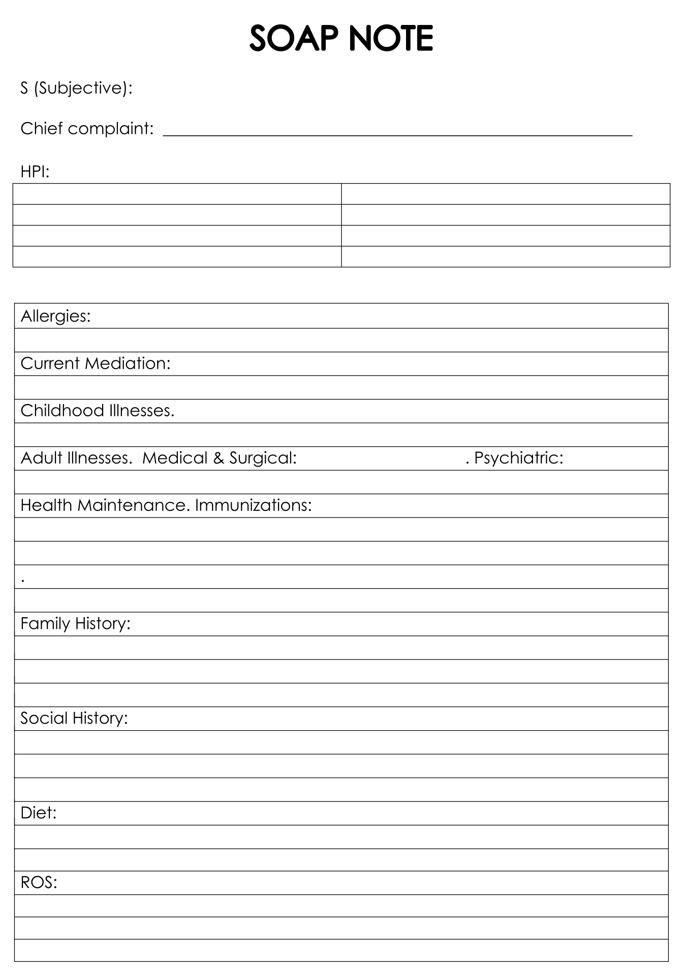 Sample Soap Note Template for Counseling