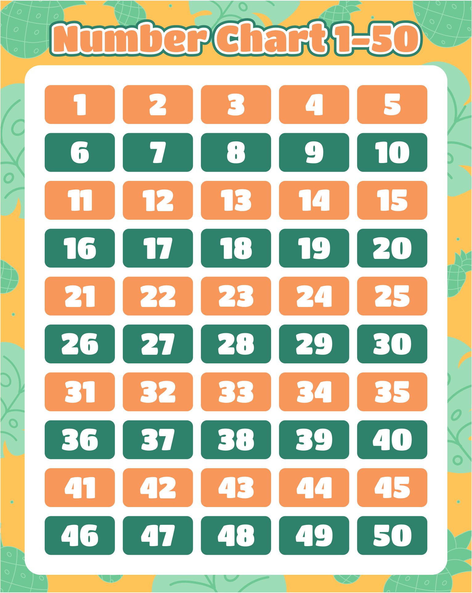 Large Printable Number Chart 1-50