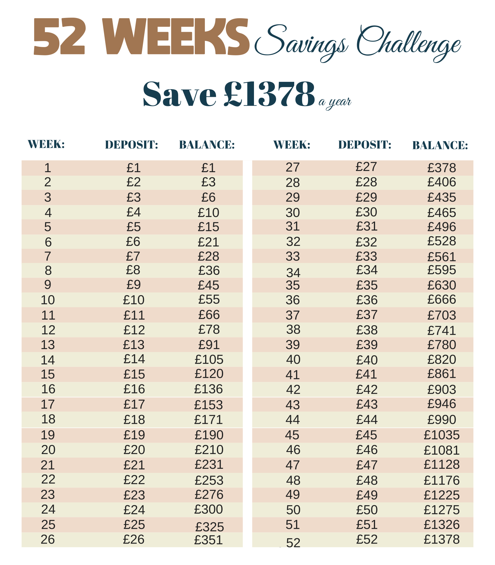 13-best-printable-52-week-saving-chart-pdf-for-free-at-printablee