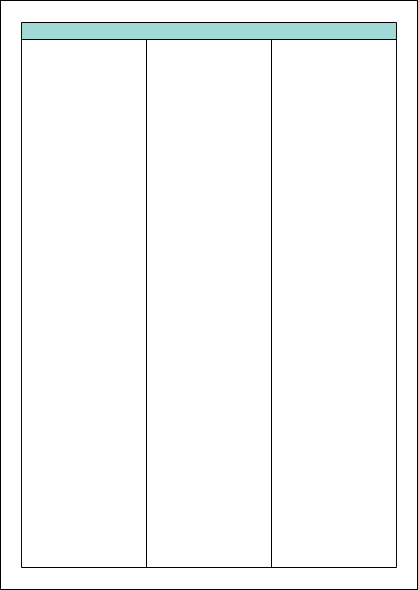 Two Column Chart Template