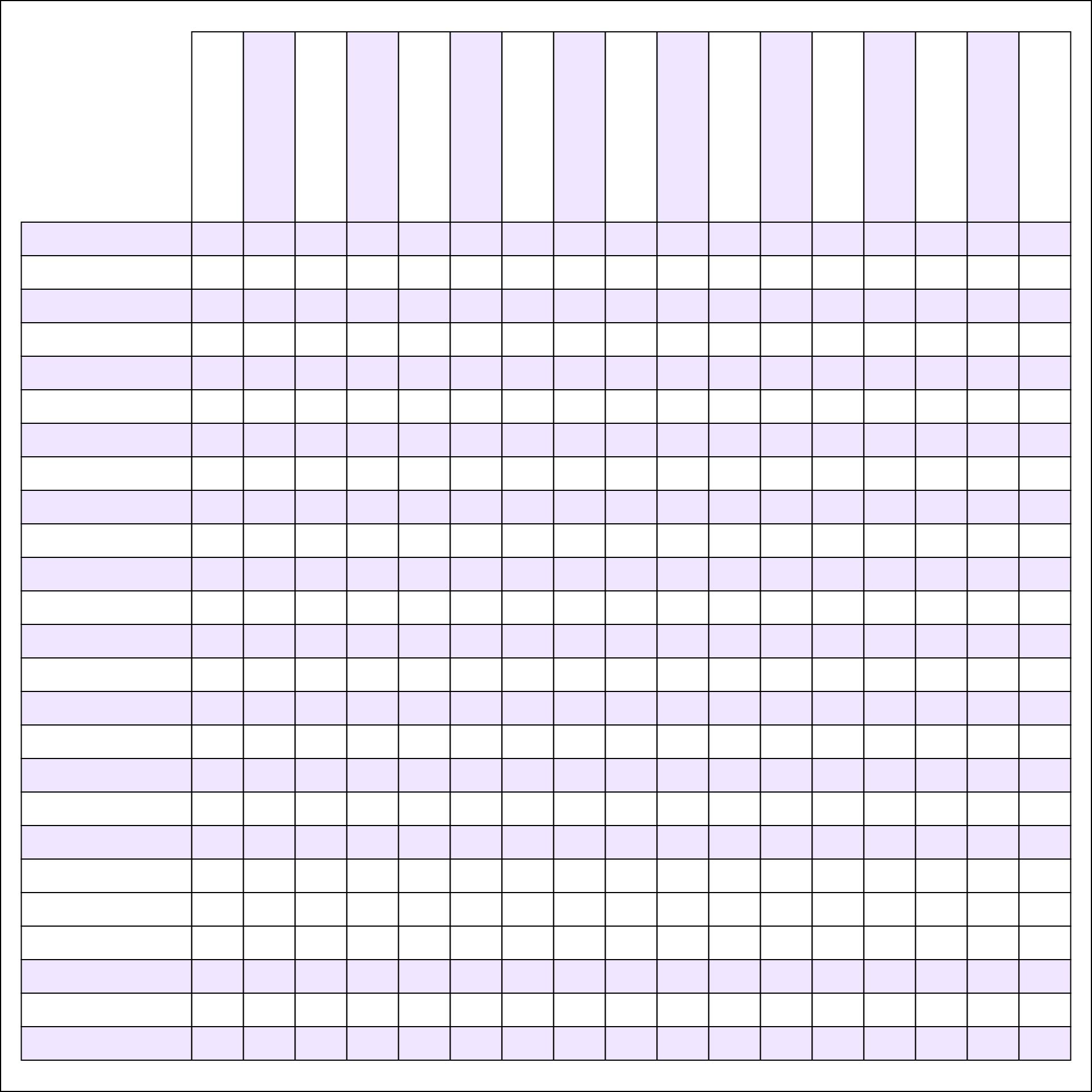 printable-charts-blank