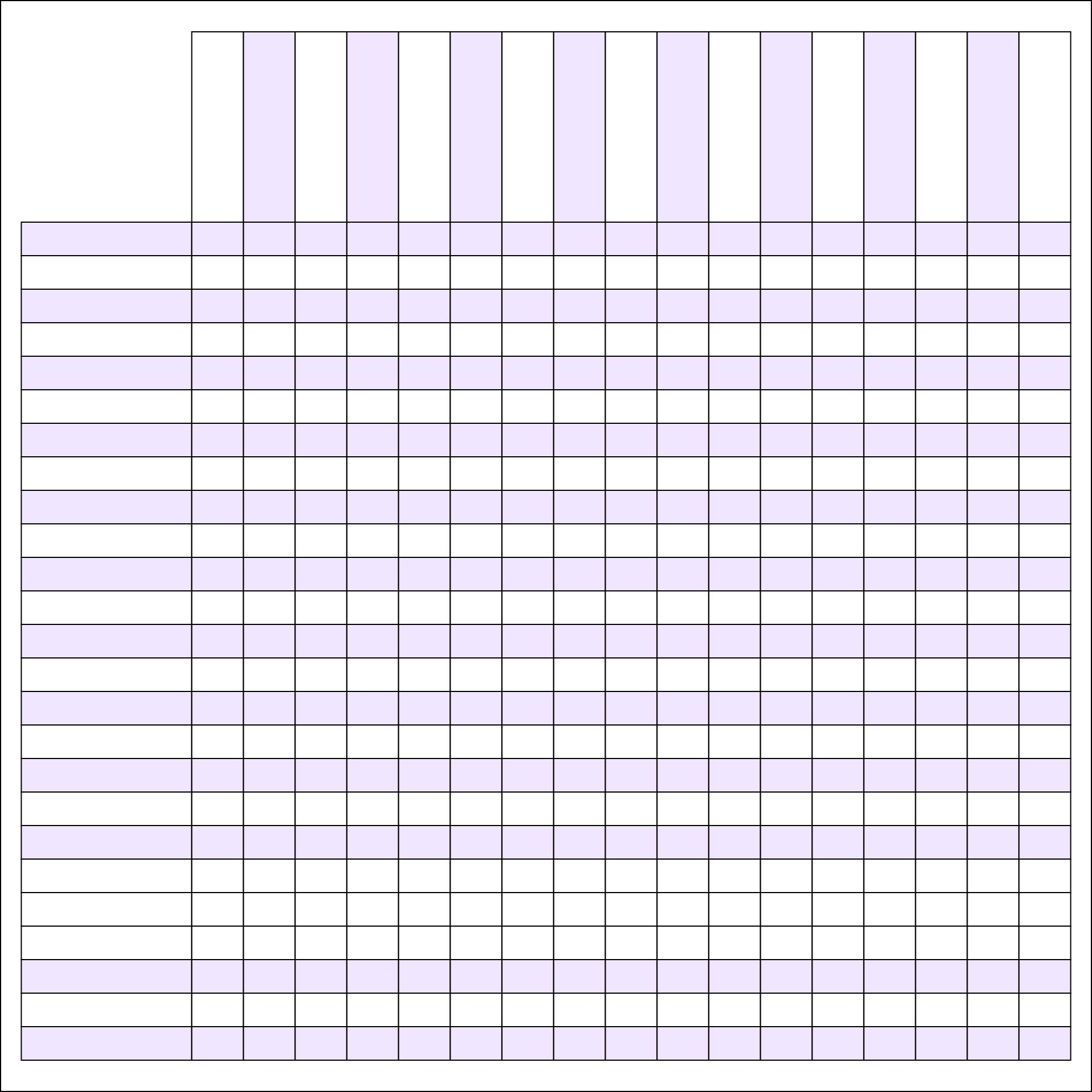 Printable Charts Blank