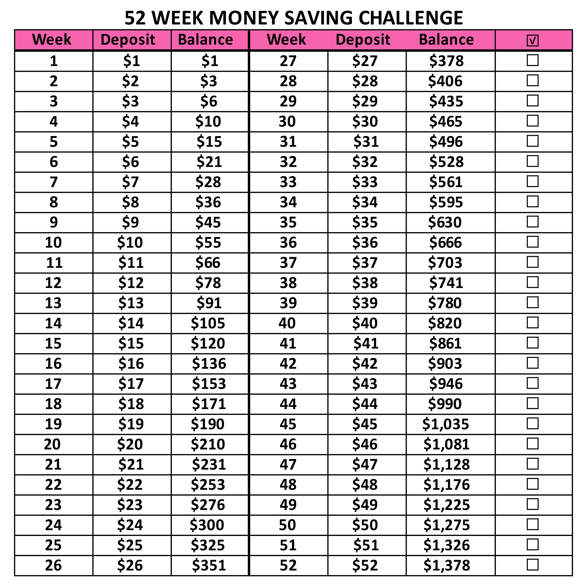 Reverse 52 Week Savings Plan