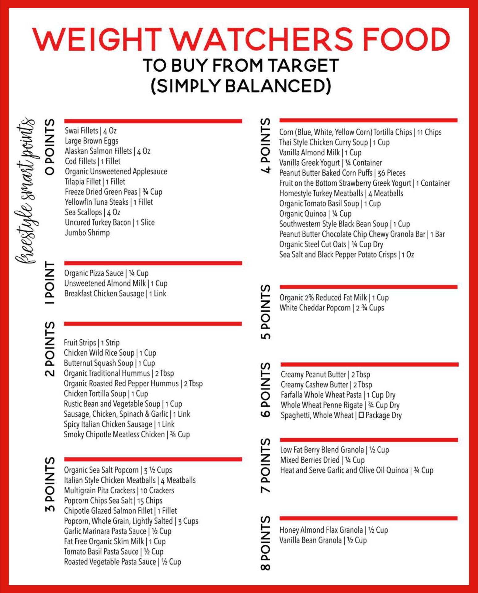 8 best weight watchers point book printable printableecom