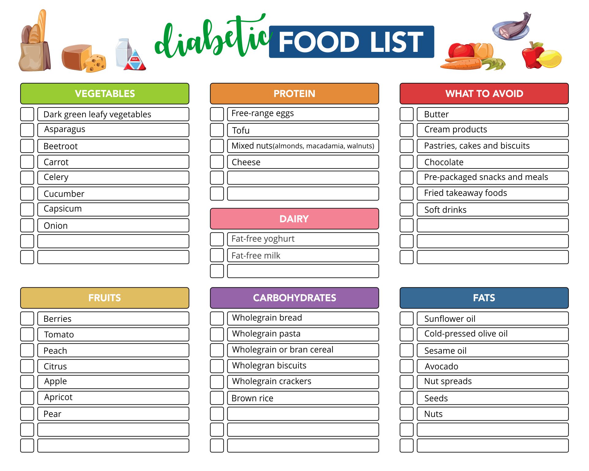 Diabetic Food List Diabetes
