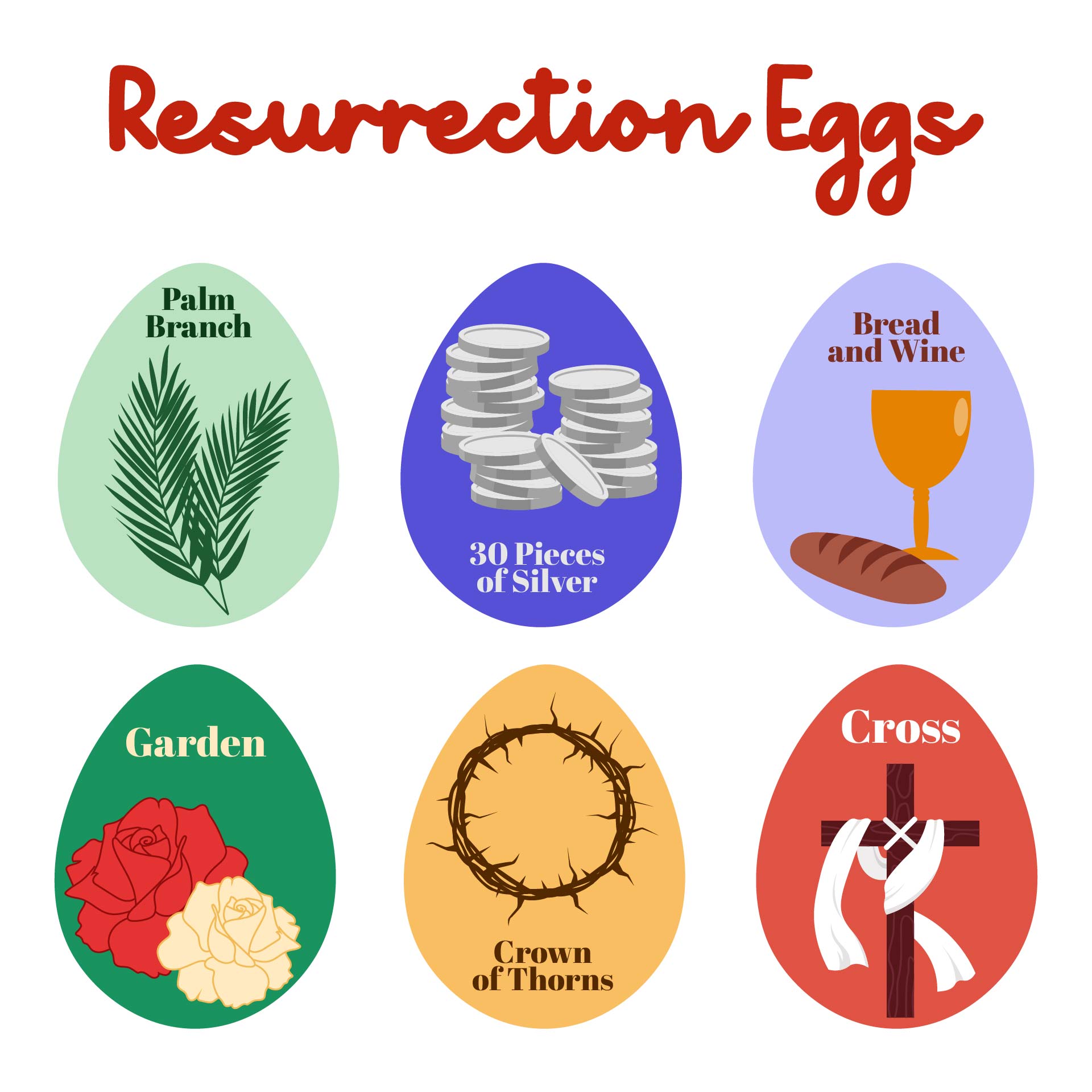 Easter Resurrection Eggs Printable