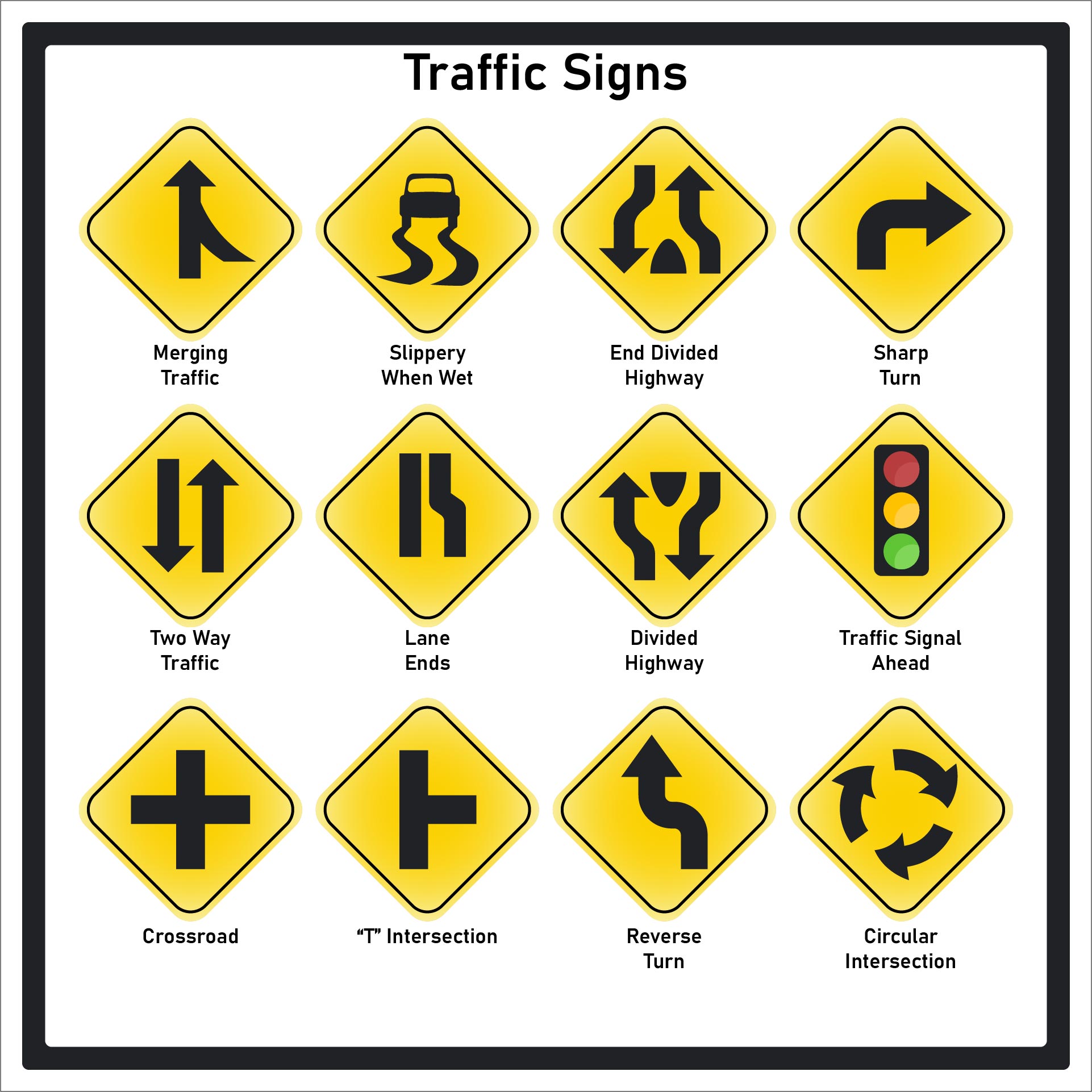 Driving Test Road Signs Printable