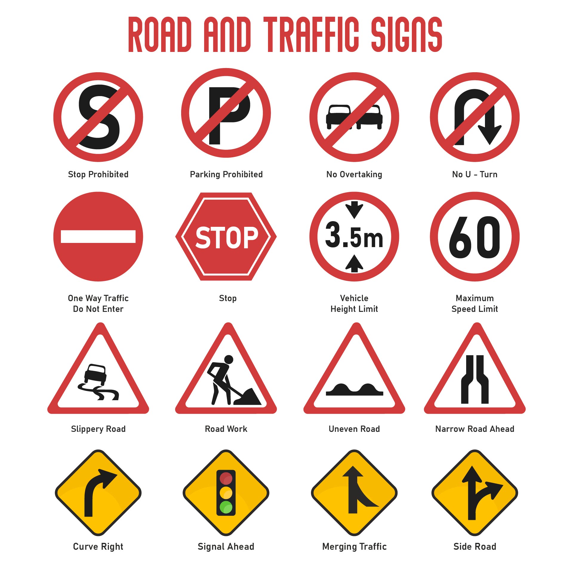 Road Signs And Meanings Chart